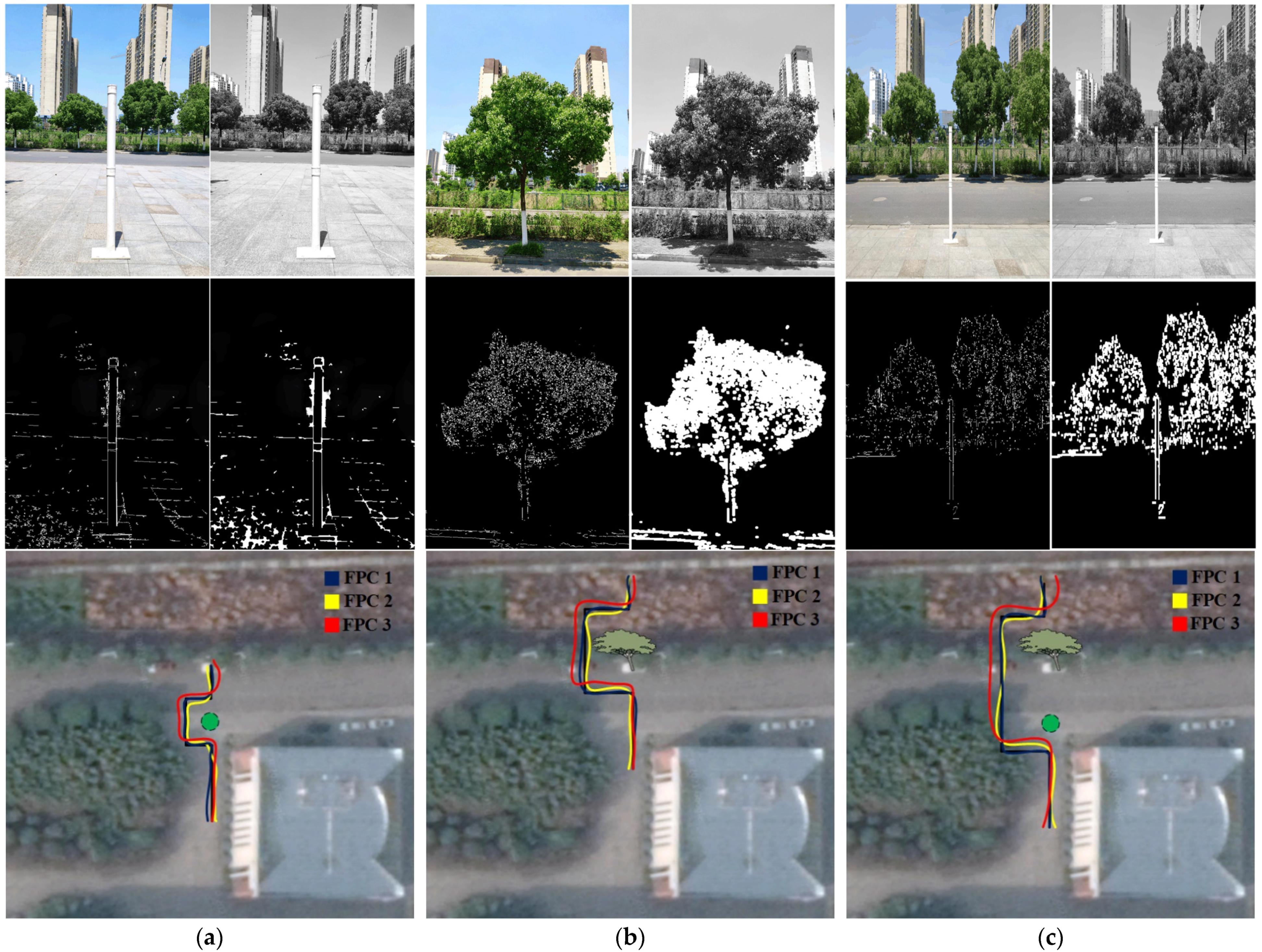 Remotesensing 13 03364 g011 550