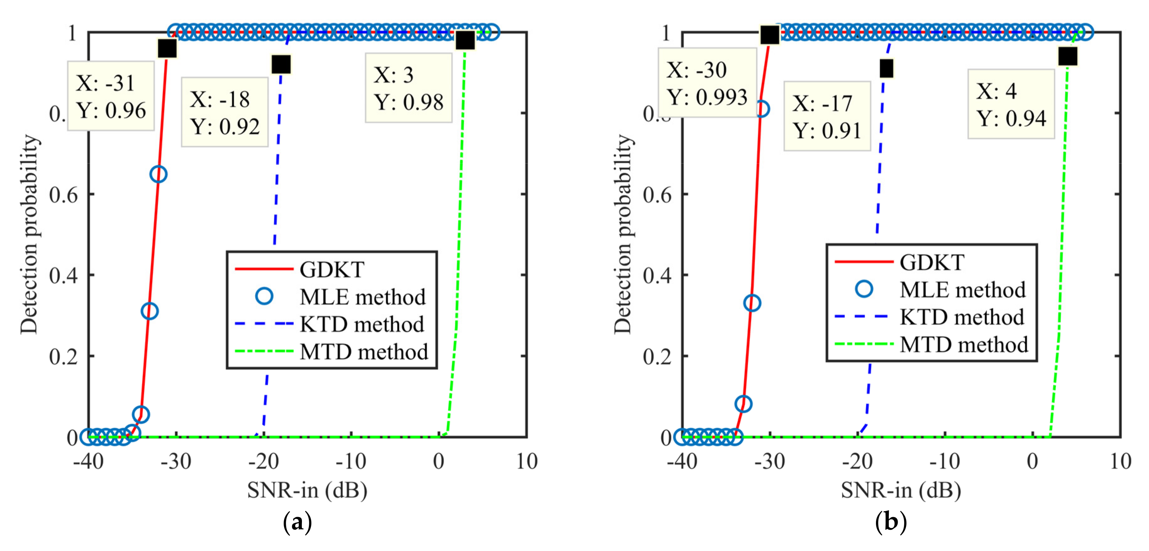Remotesensing 13 03367 g009a