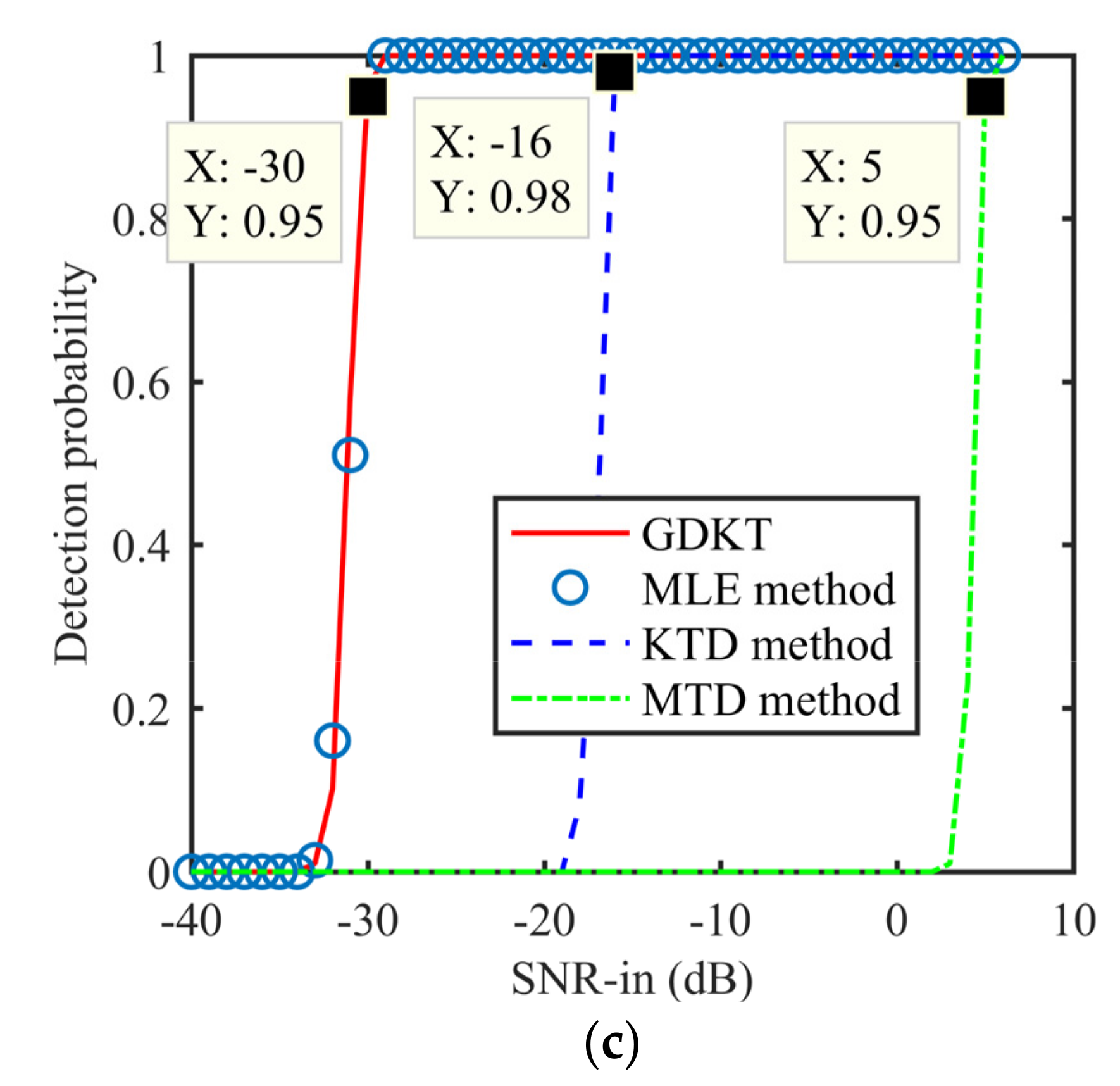 Remotesensing 13 03367 g009b