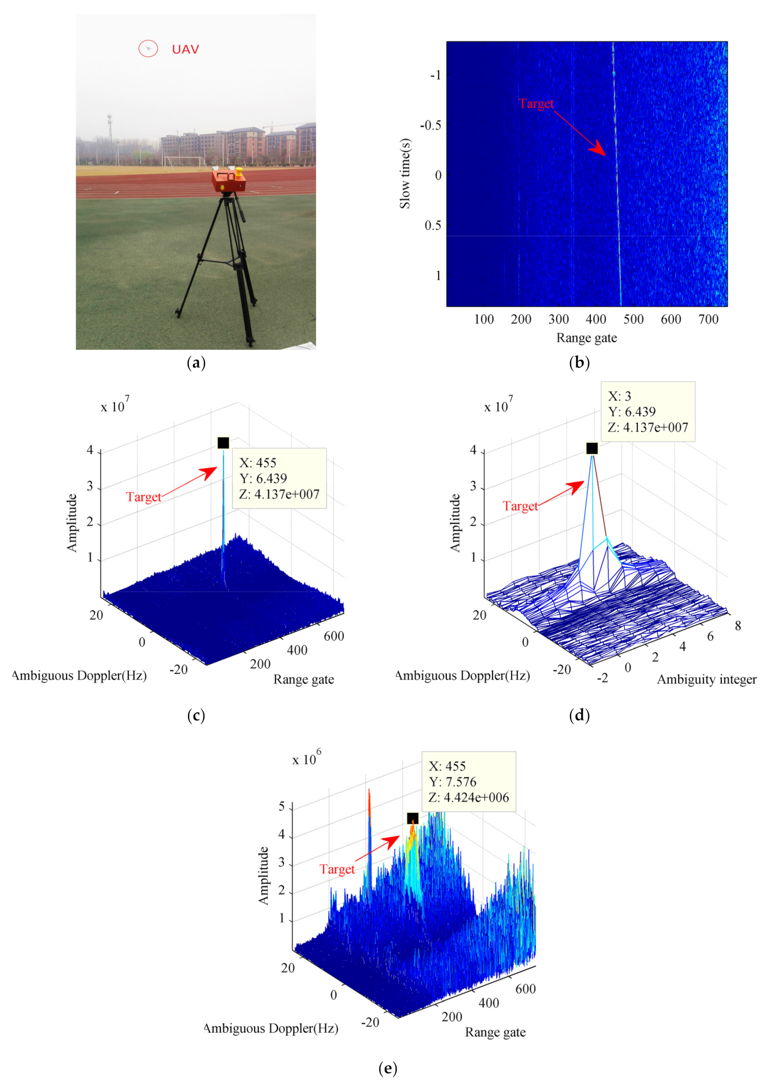 Remotesensing 13 03367 g011