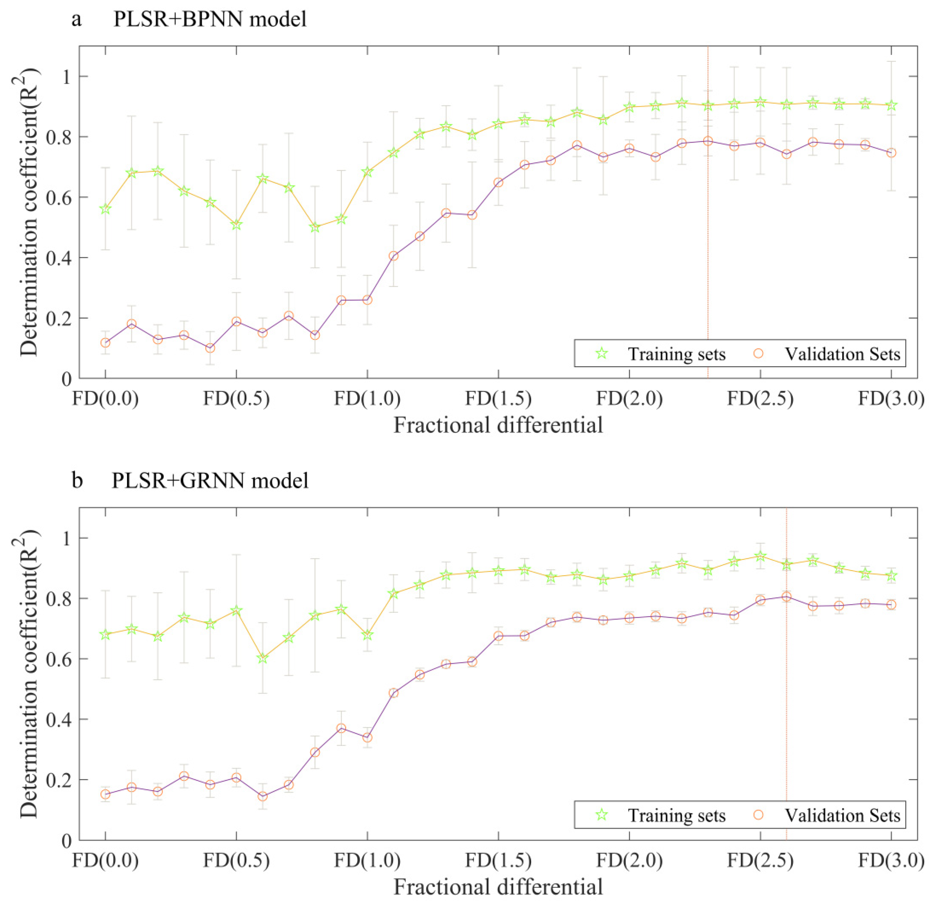 Remotesensing 13 03368 g006