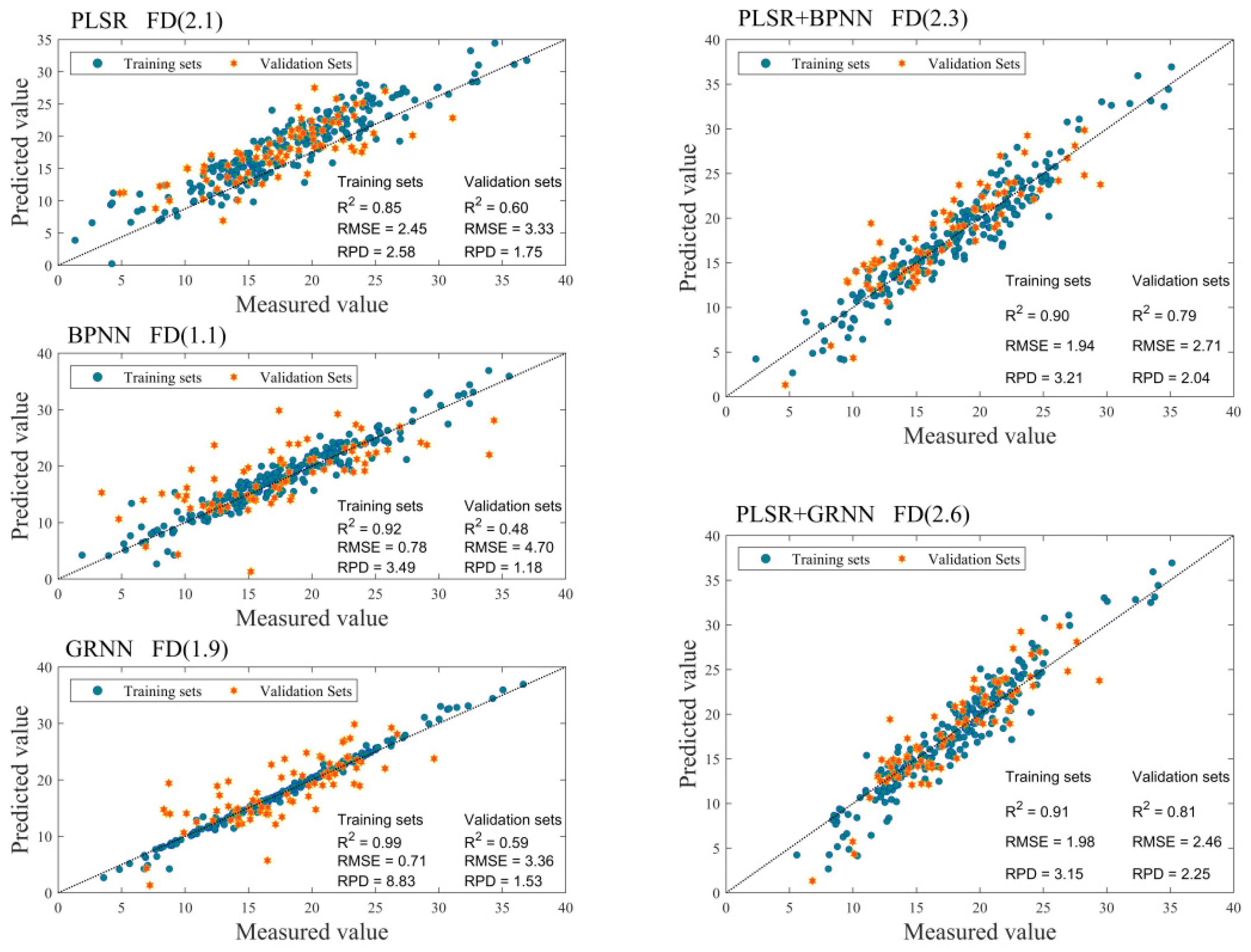 Remotesensing 13 03368 g007
