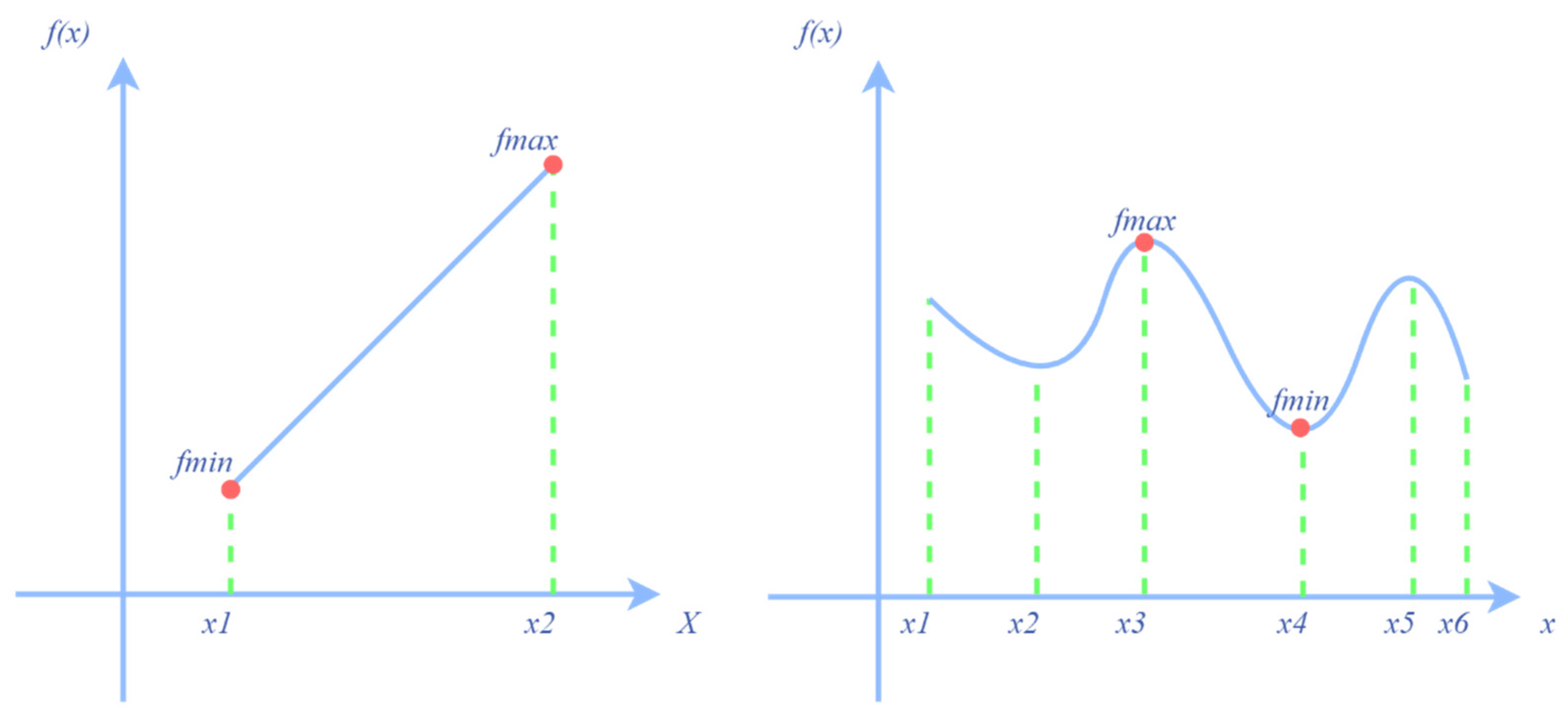 Remotesensing 13 03369 g005