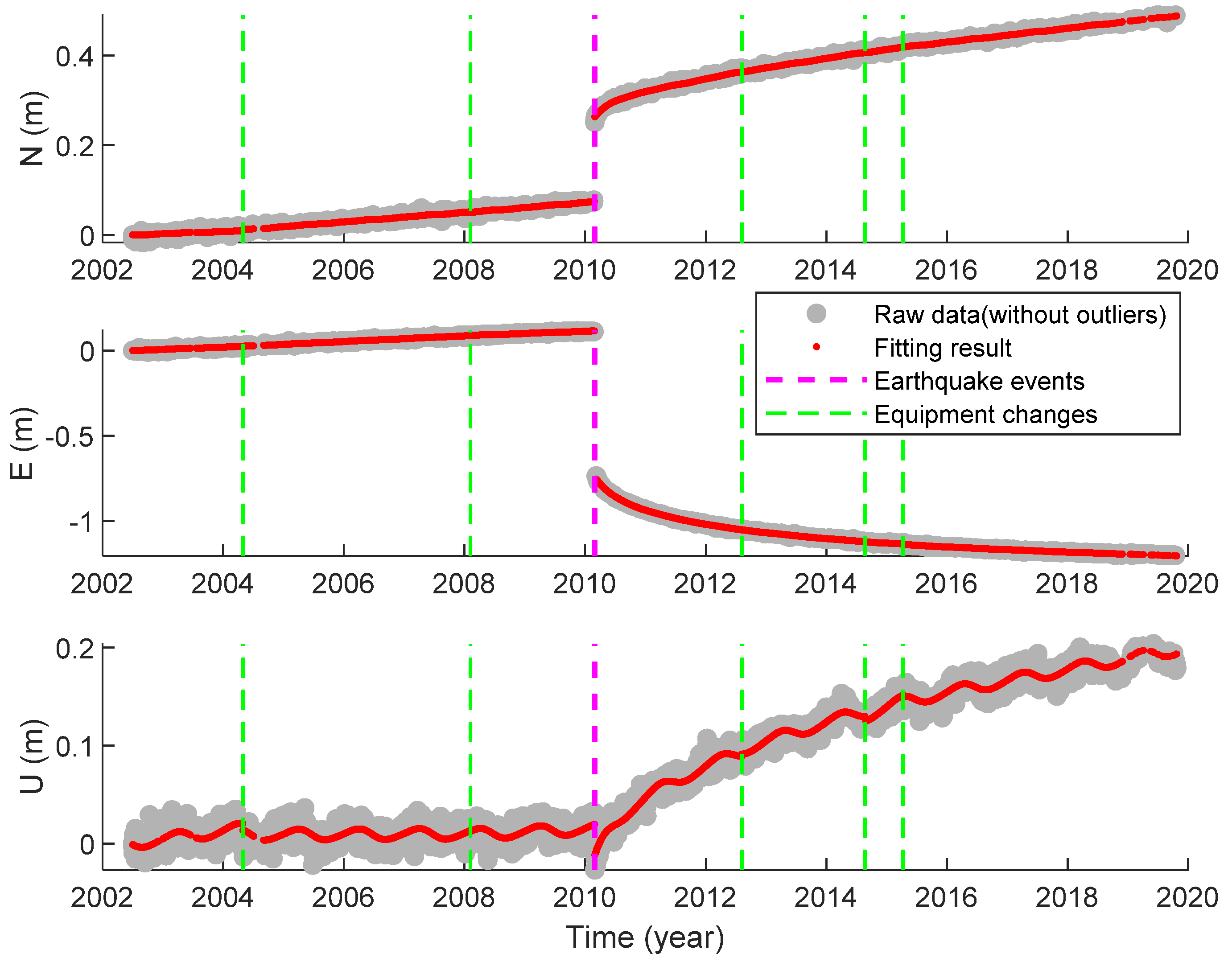 Remotesensing 13 03369 g012