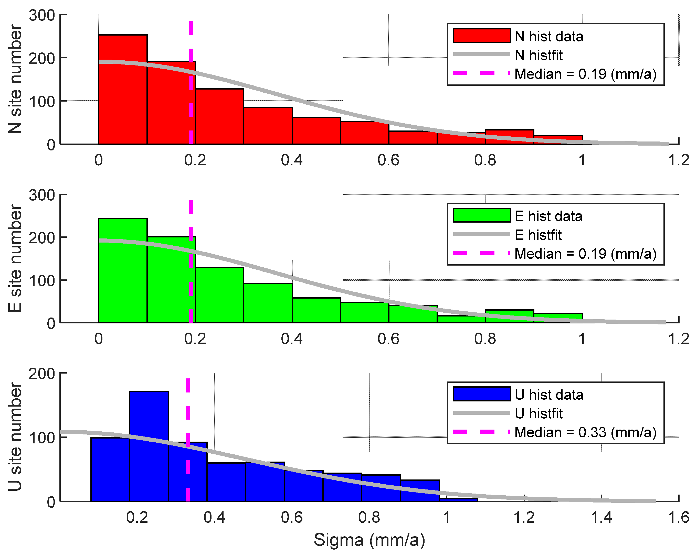 Remotesensing 13 03369 g016