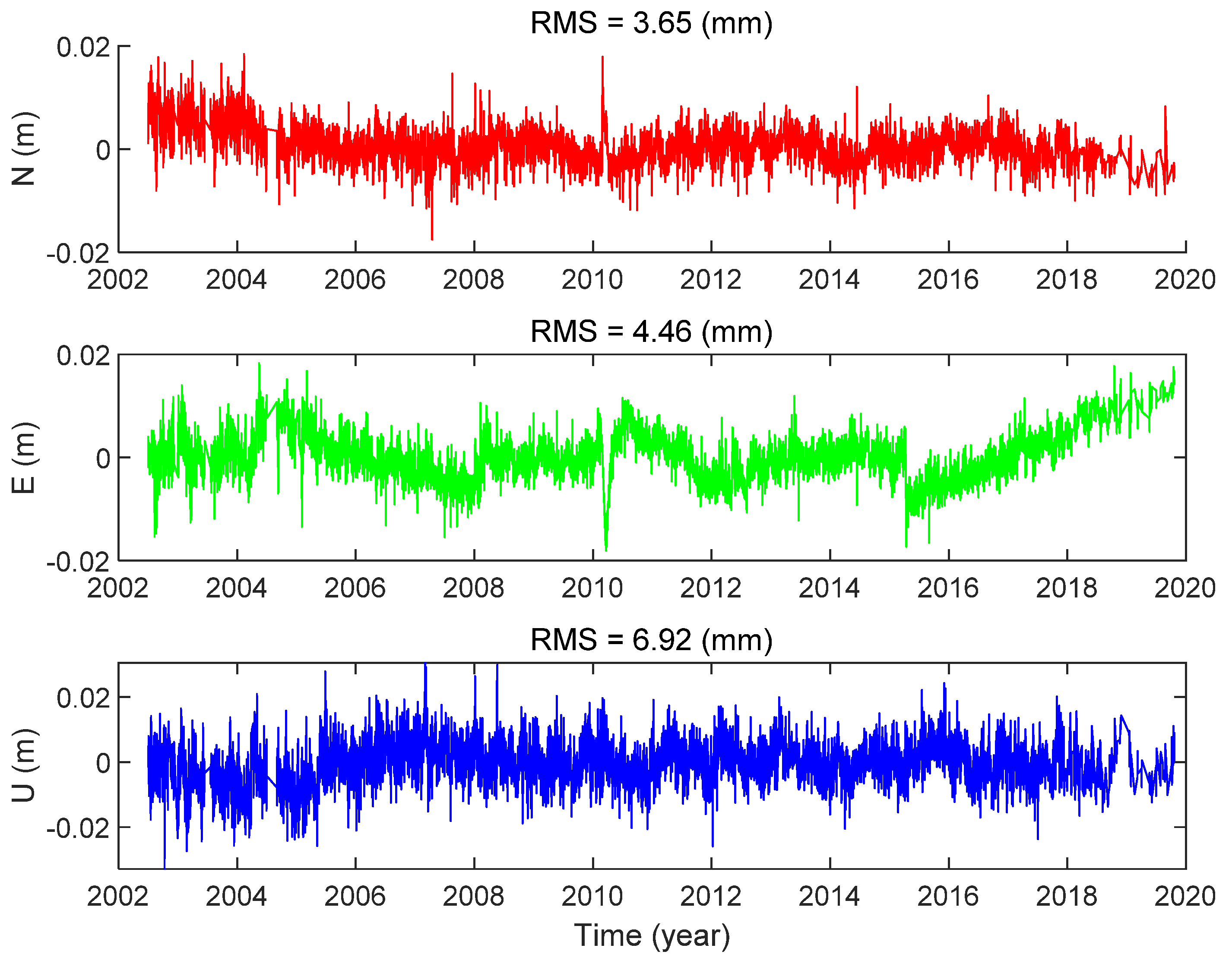 Remotesensing 13 03369 g019