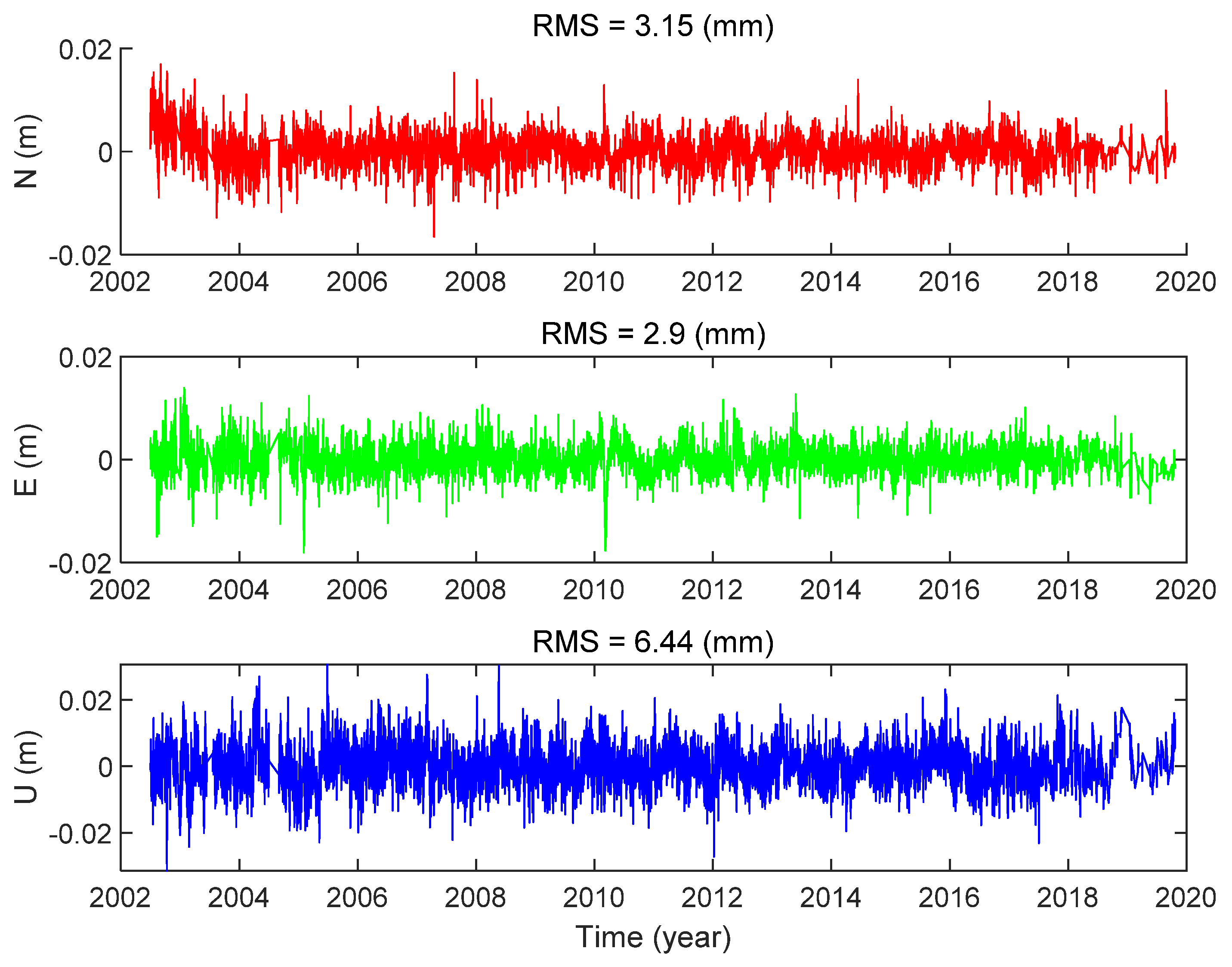 Remotesensing 13 03369 g020