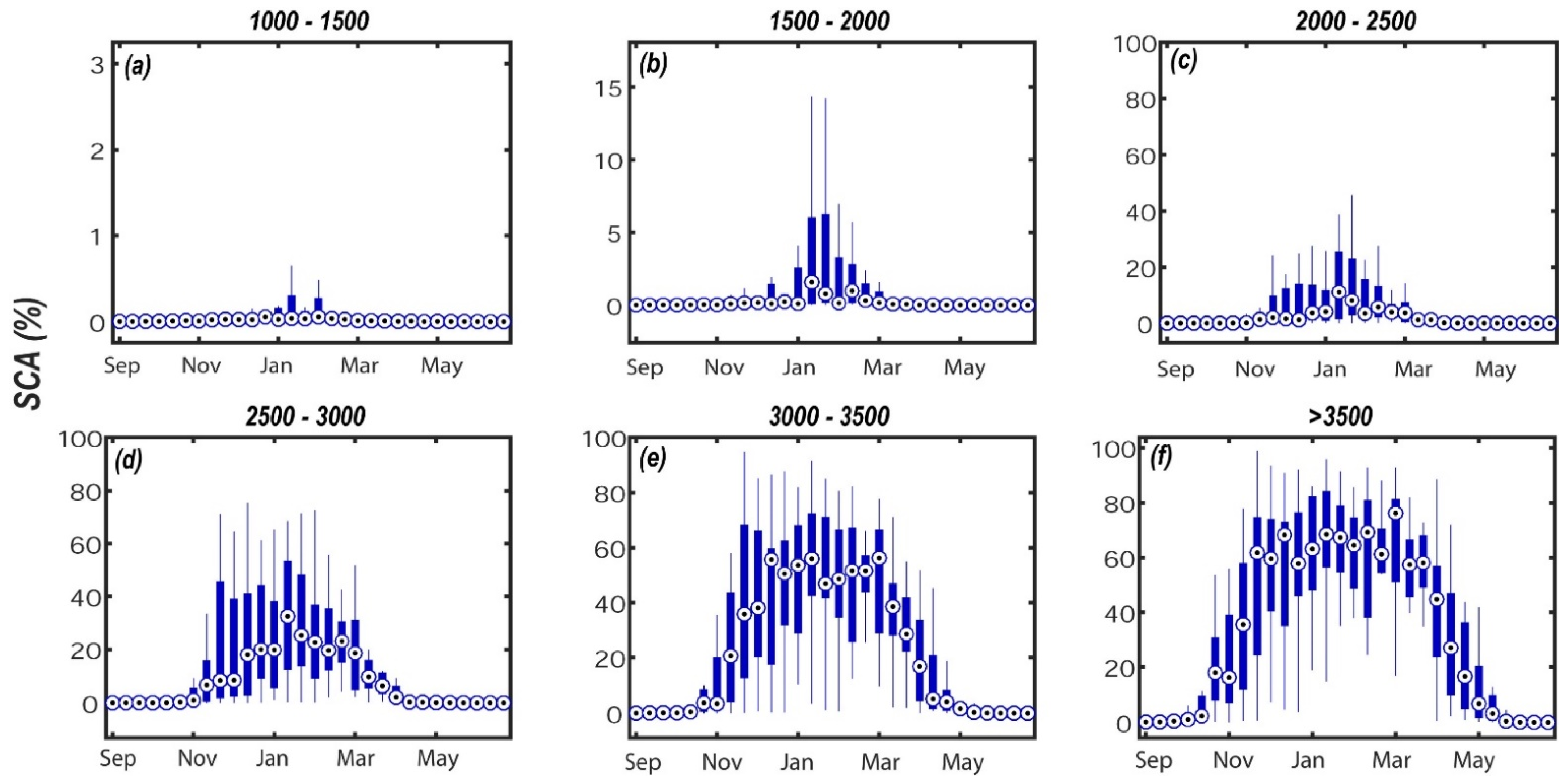 Remotesensing 13 03370 g004 550