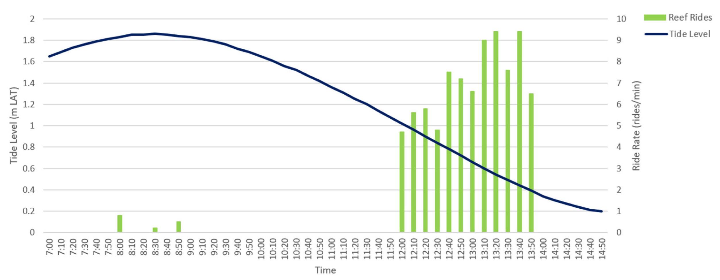 Remotesensing 13 03372 g009 550