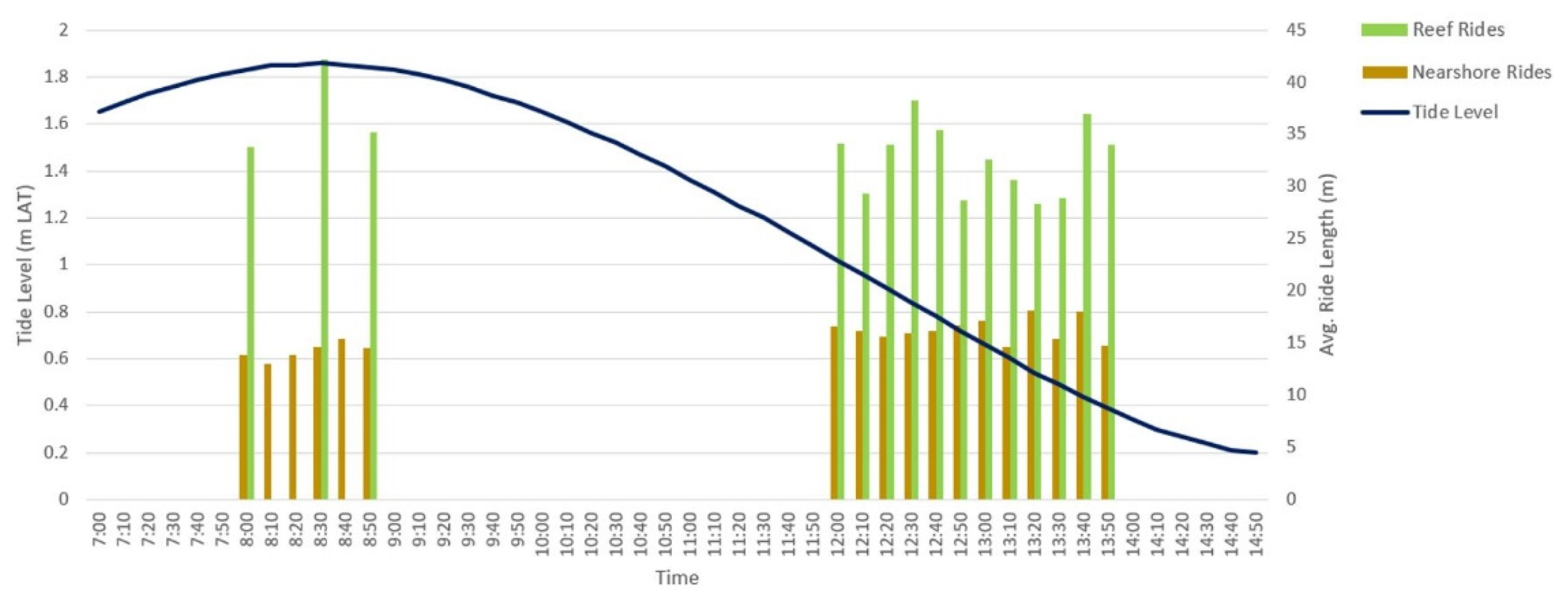 Remotesensing 13 03372 g010 550