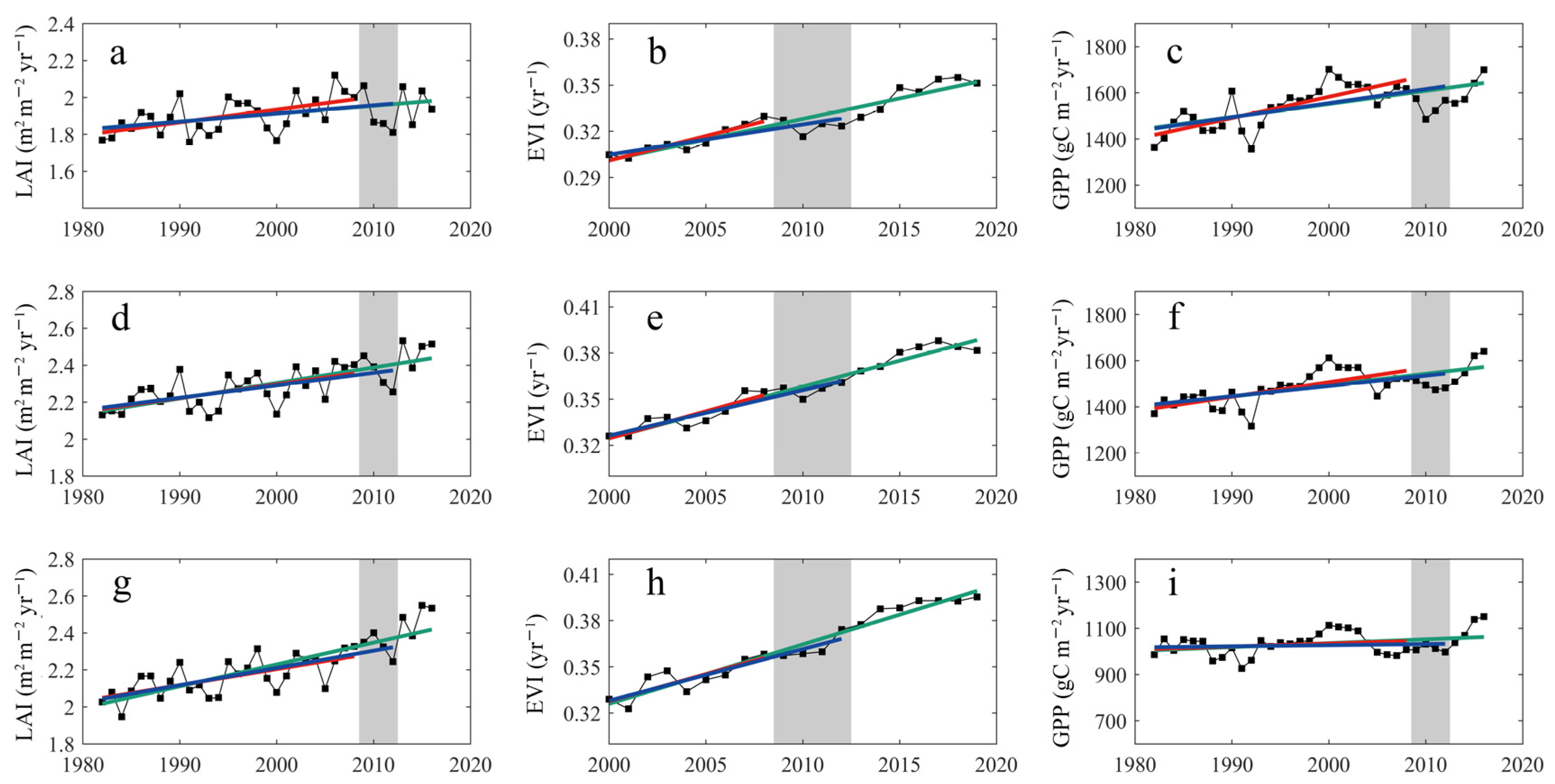Remotesensing 13 03374 g006