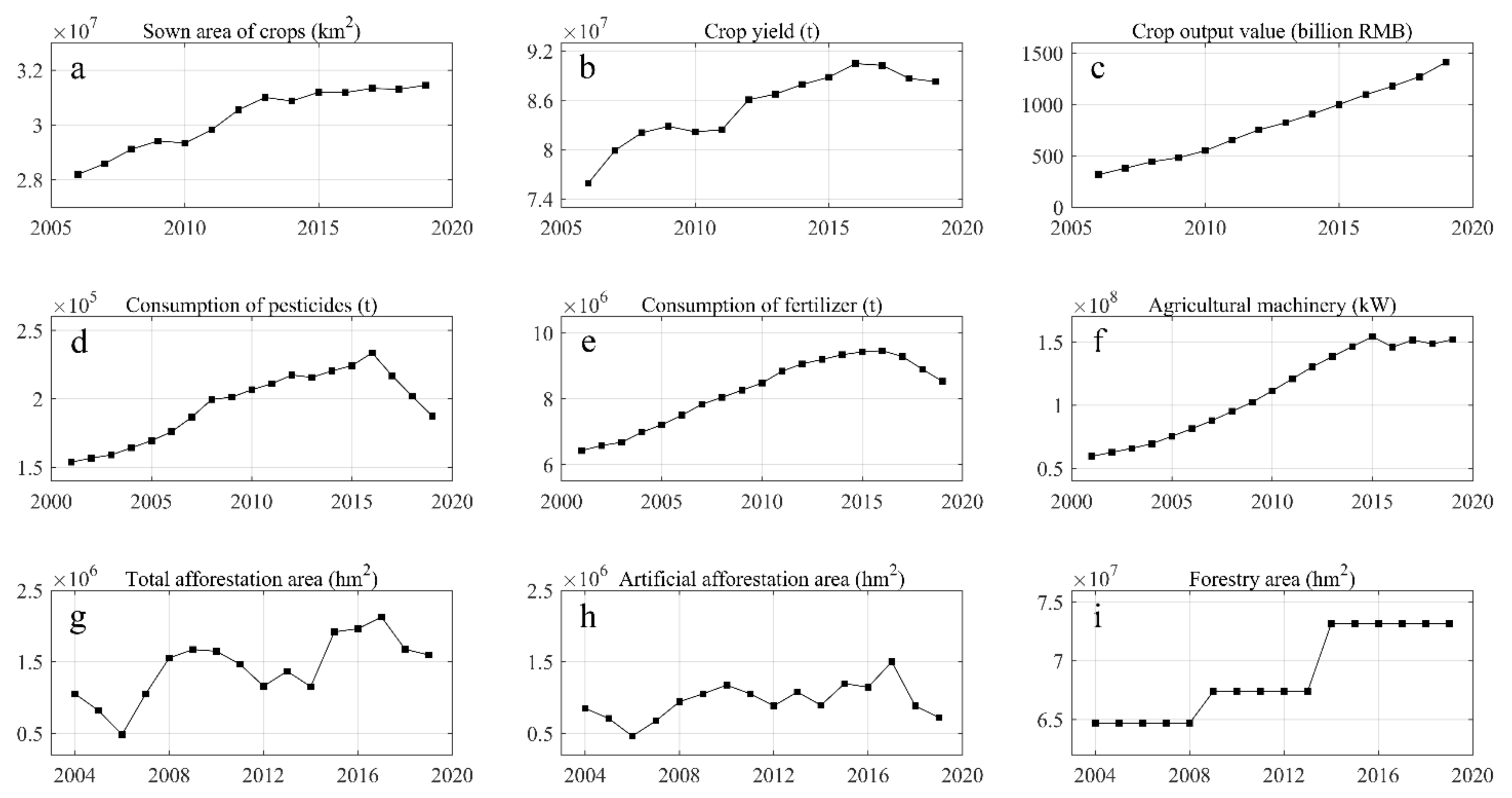 Remotesensing 13 03374 g008