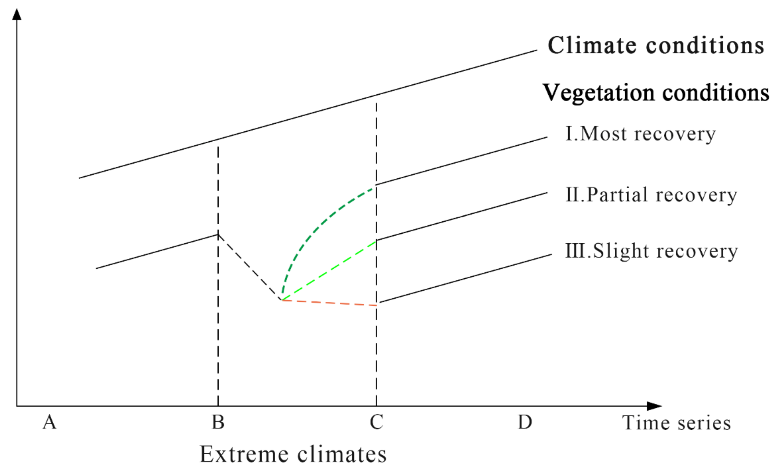 Remotesensing 13 03374 g011