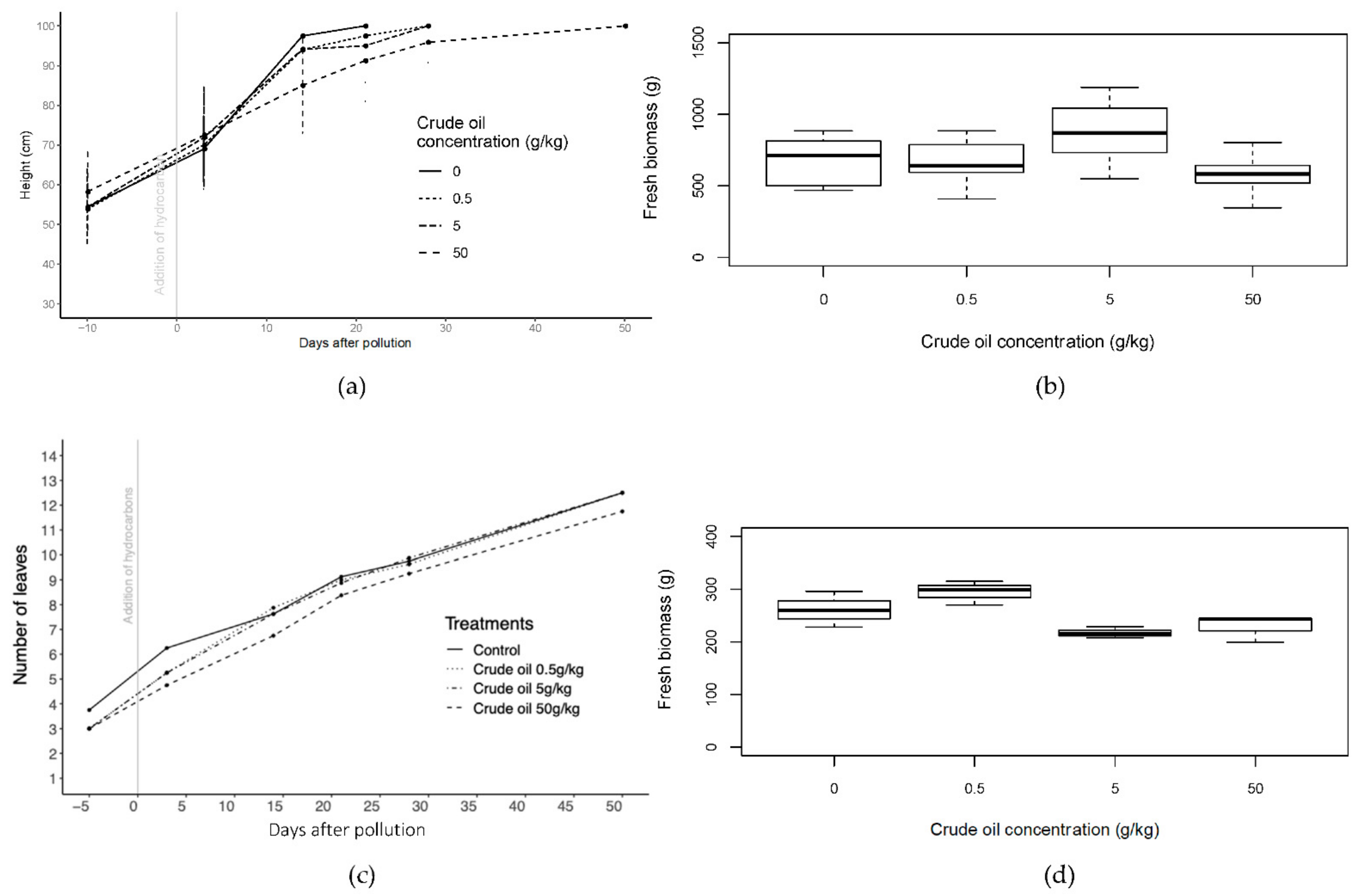 Remotesensing 13 03376 g003 Remotesensing 13 03376 g003