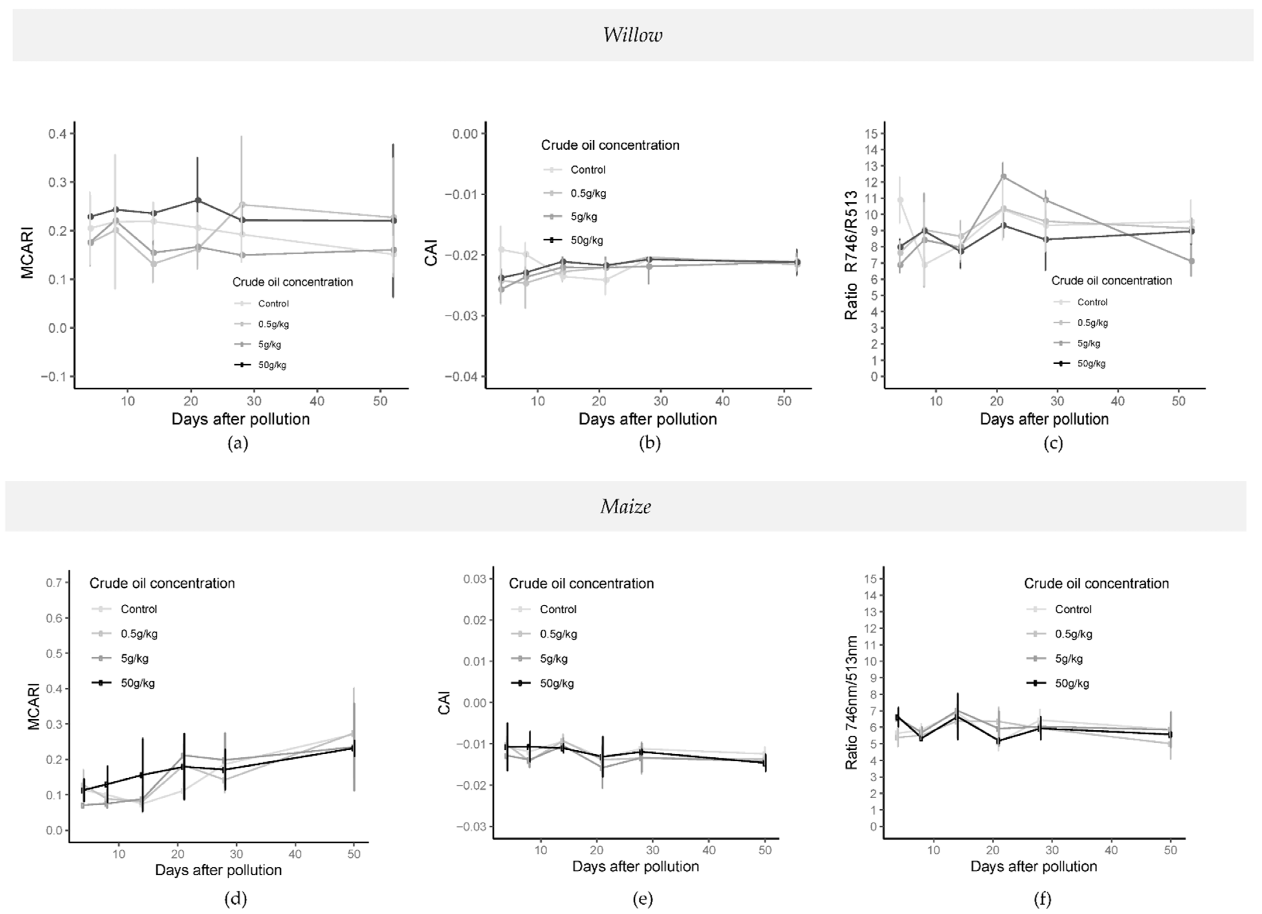 Remotesensing 13 03376 g008 Remotesensing 13 03376 g008
