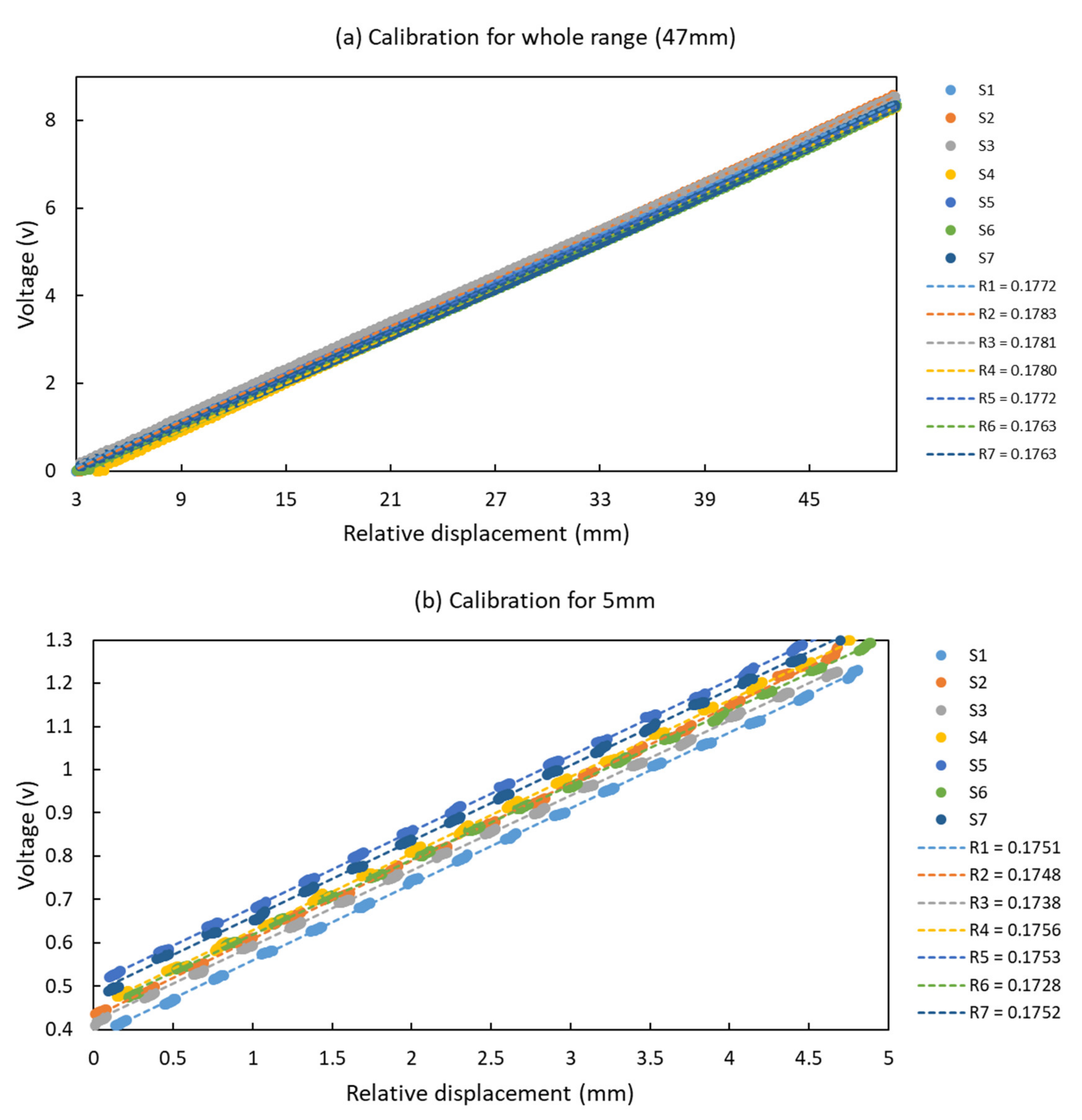 Remotesensing 13 03377 g004