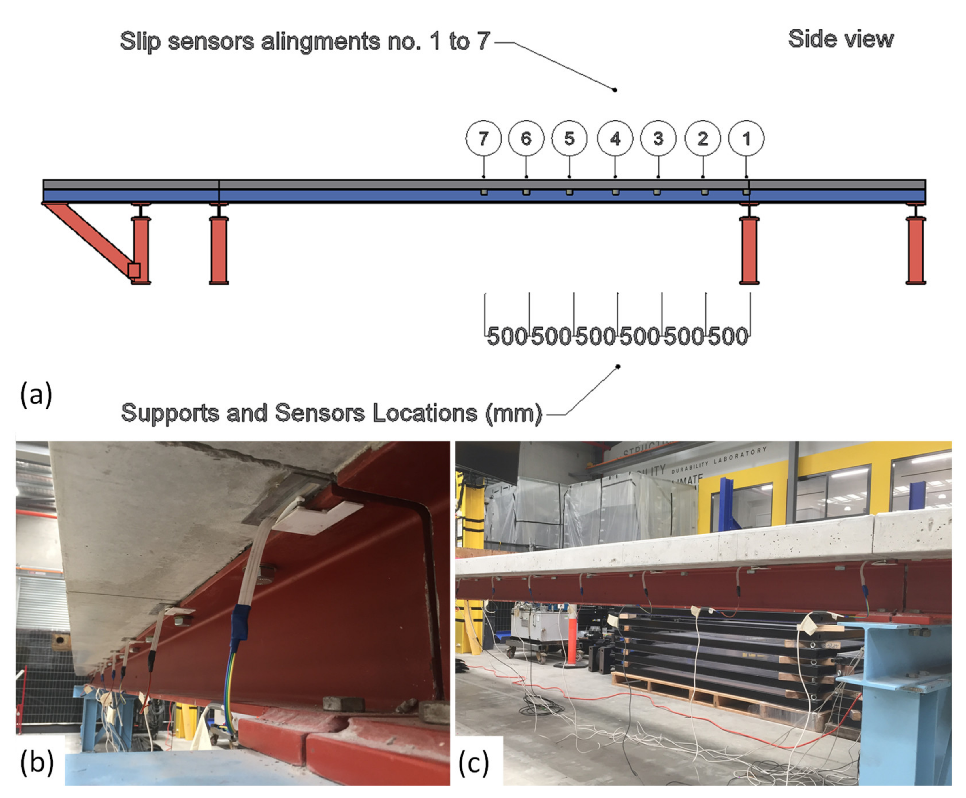 Remotesensing 13 03377 g007