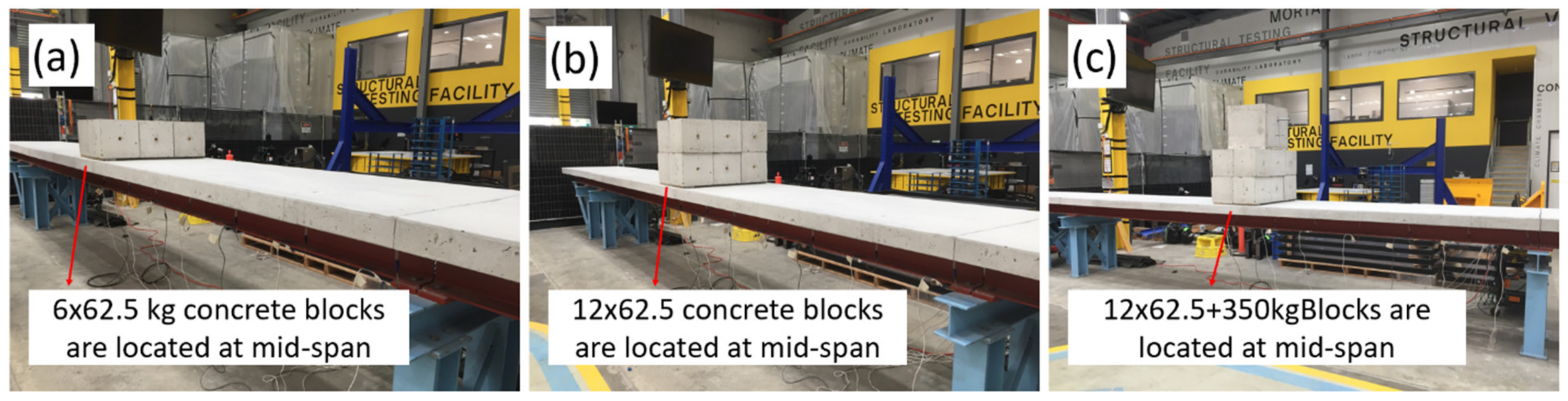 Remotesensing 13 03377 g008