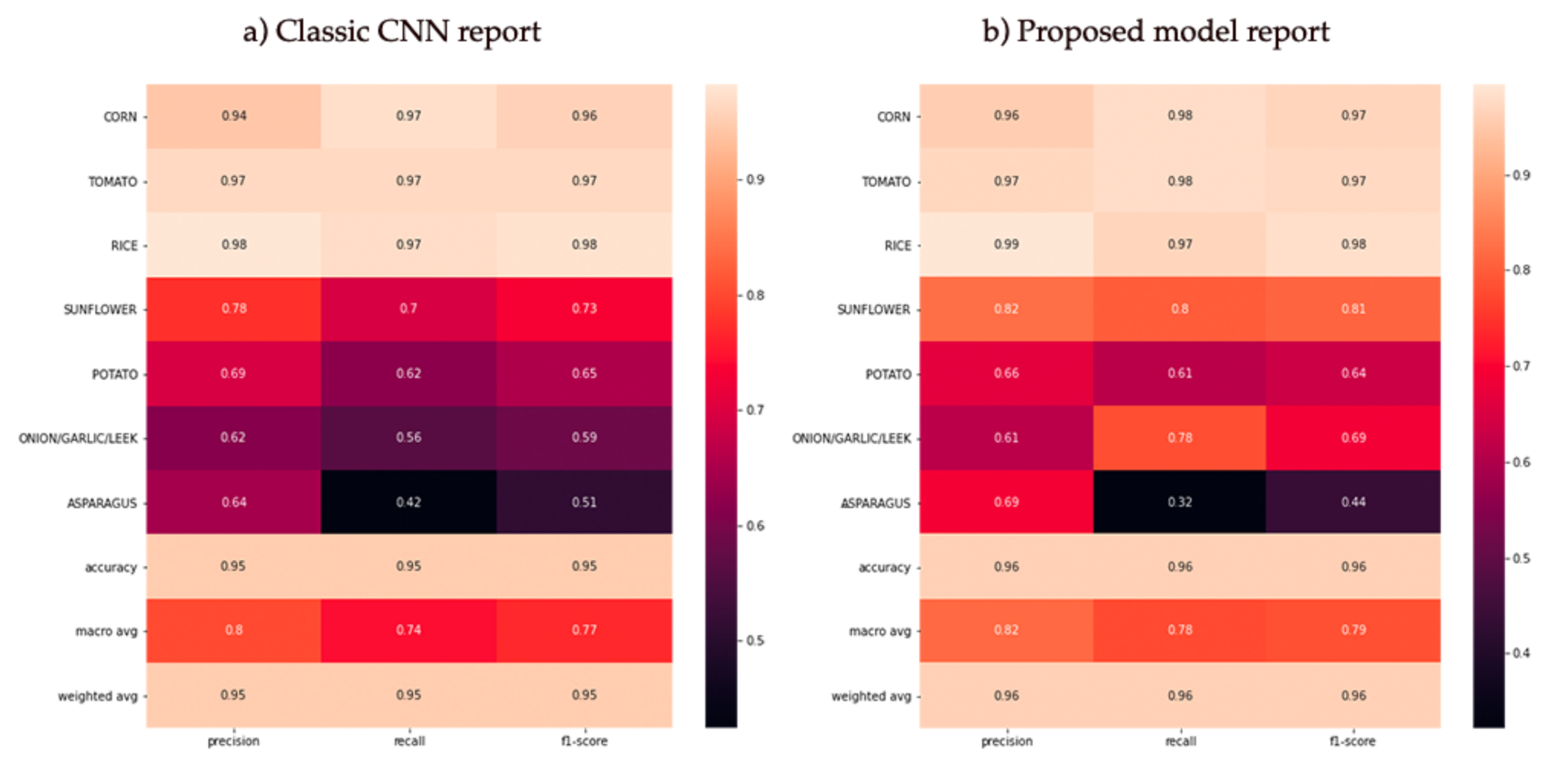 Remotesensing 13 03378 g011 550