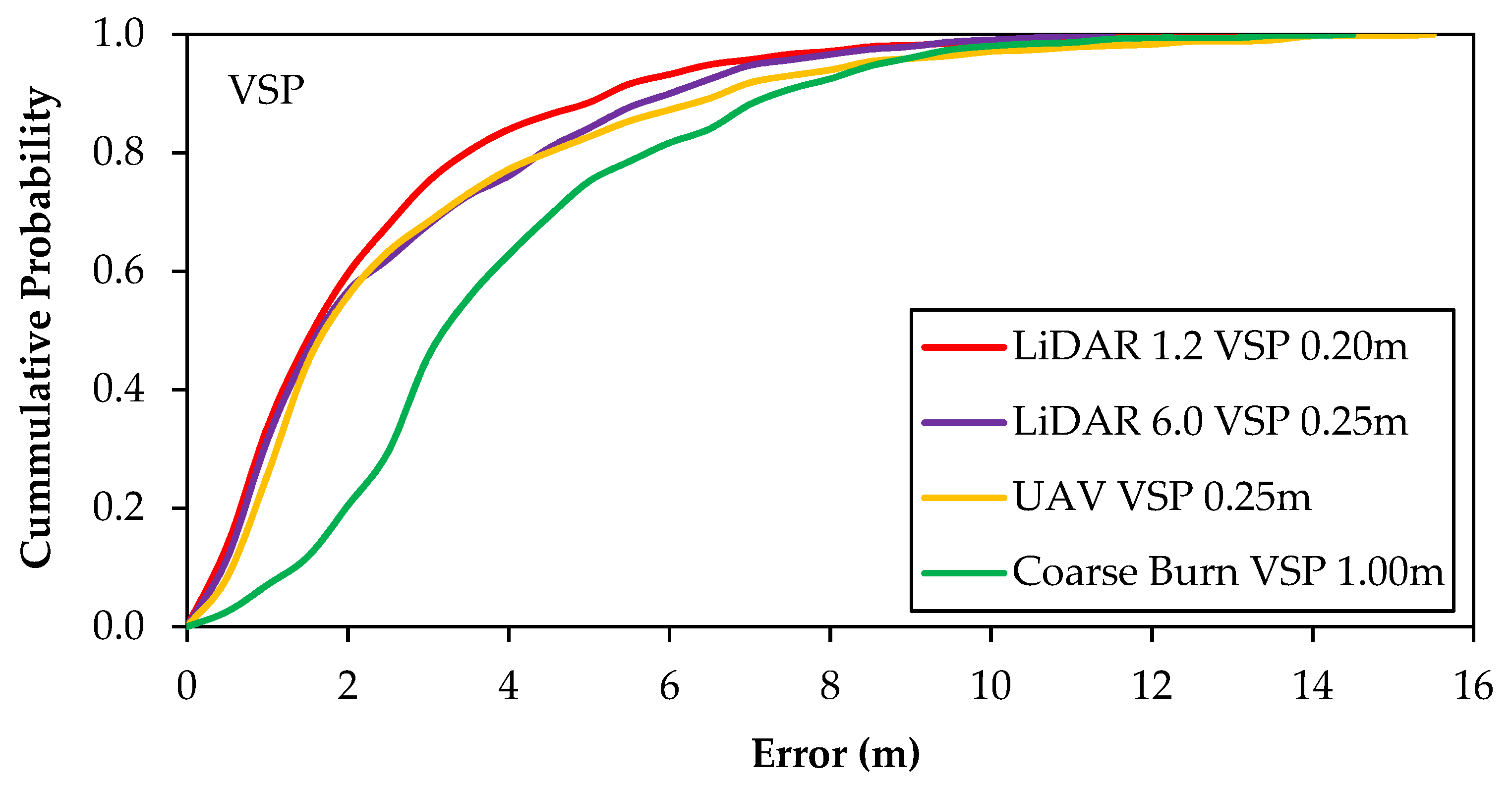 Remotesensing 13 03380 g009 550