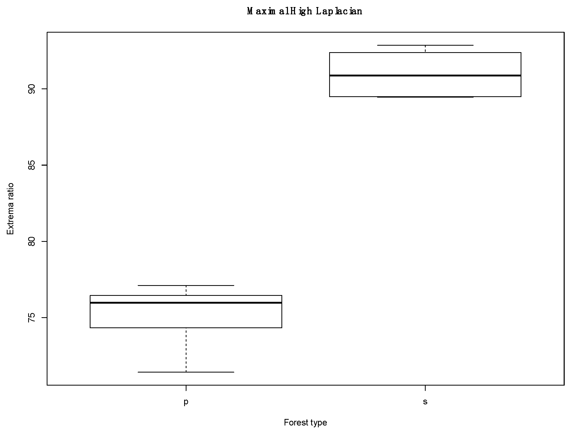 Remotesensing 13 03381 g009 550