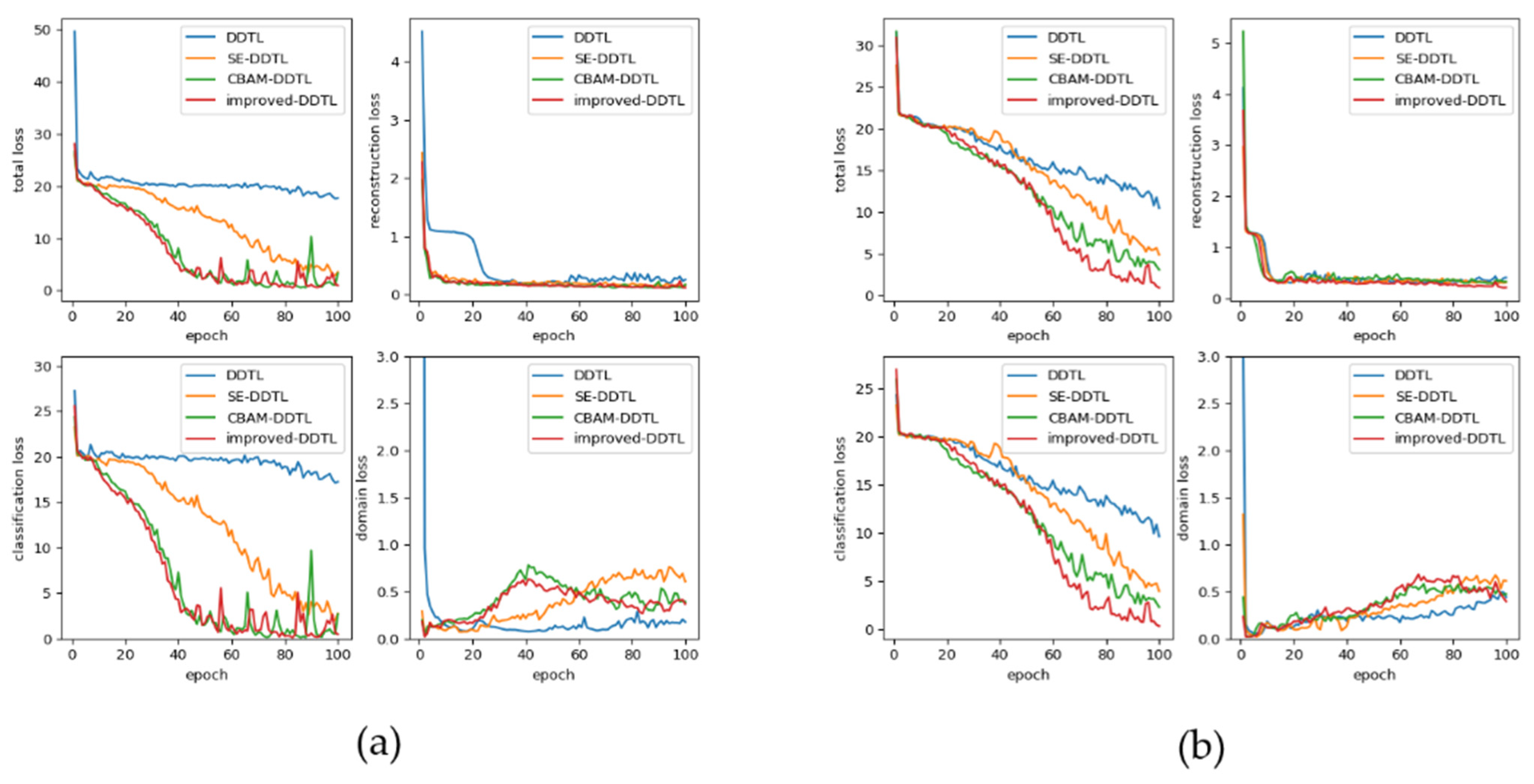 Remotesensing 13 03383 g011