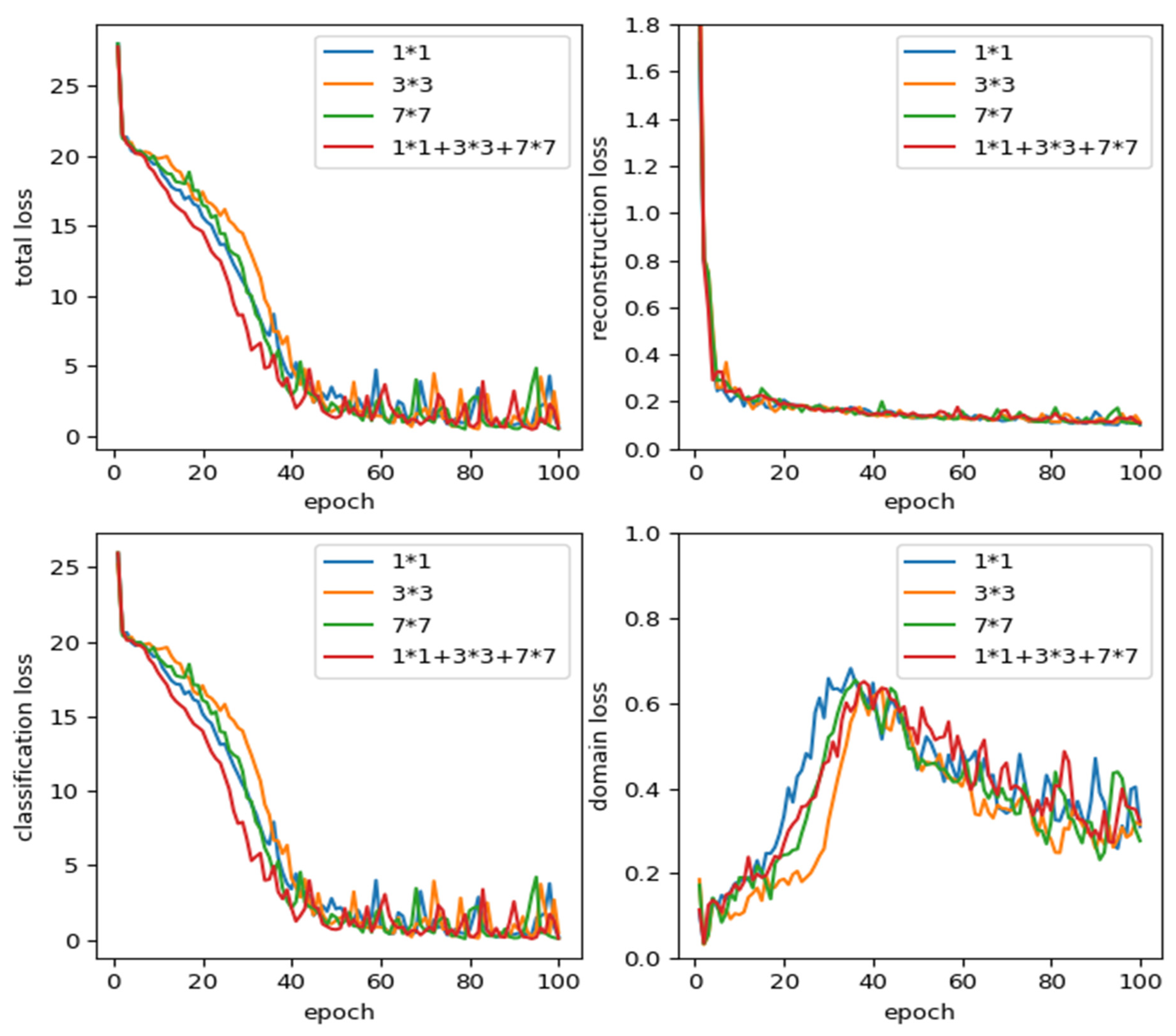 Remotesensing 13 03383 g012