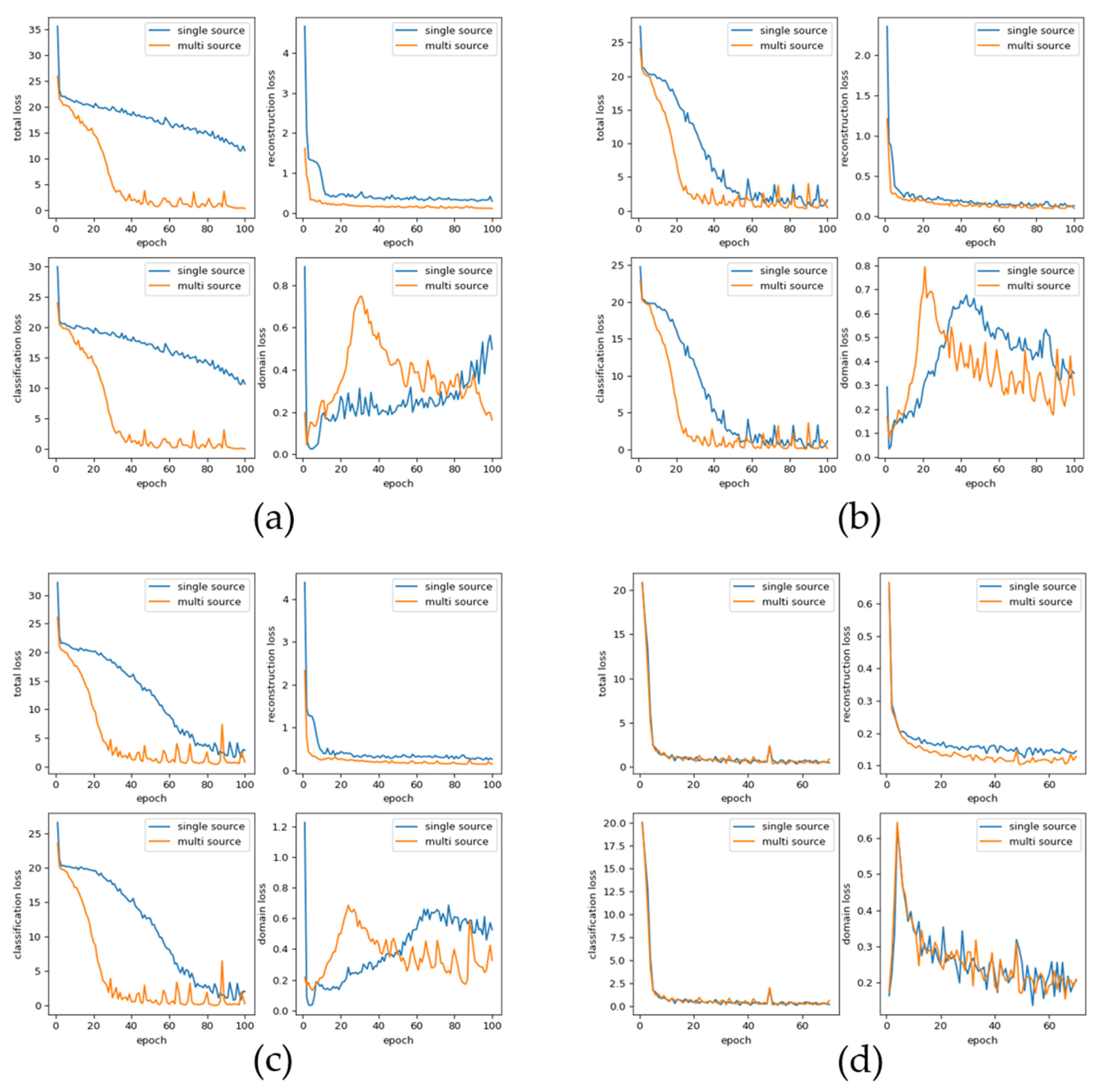 Remotesensing 13 03383 g016