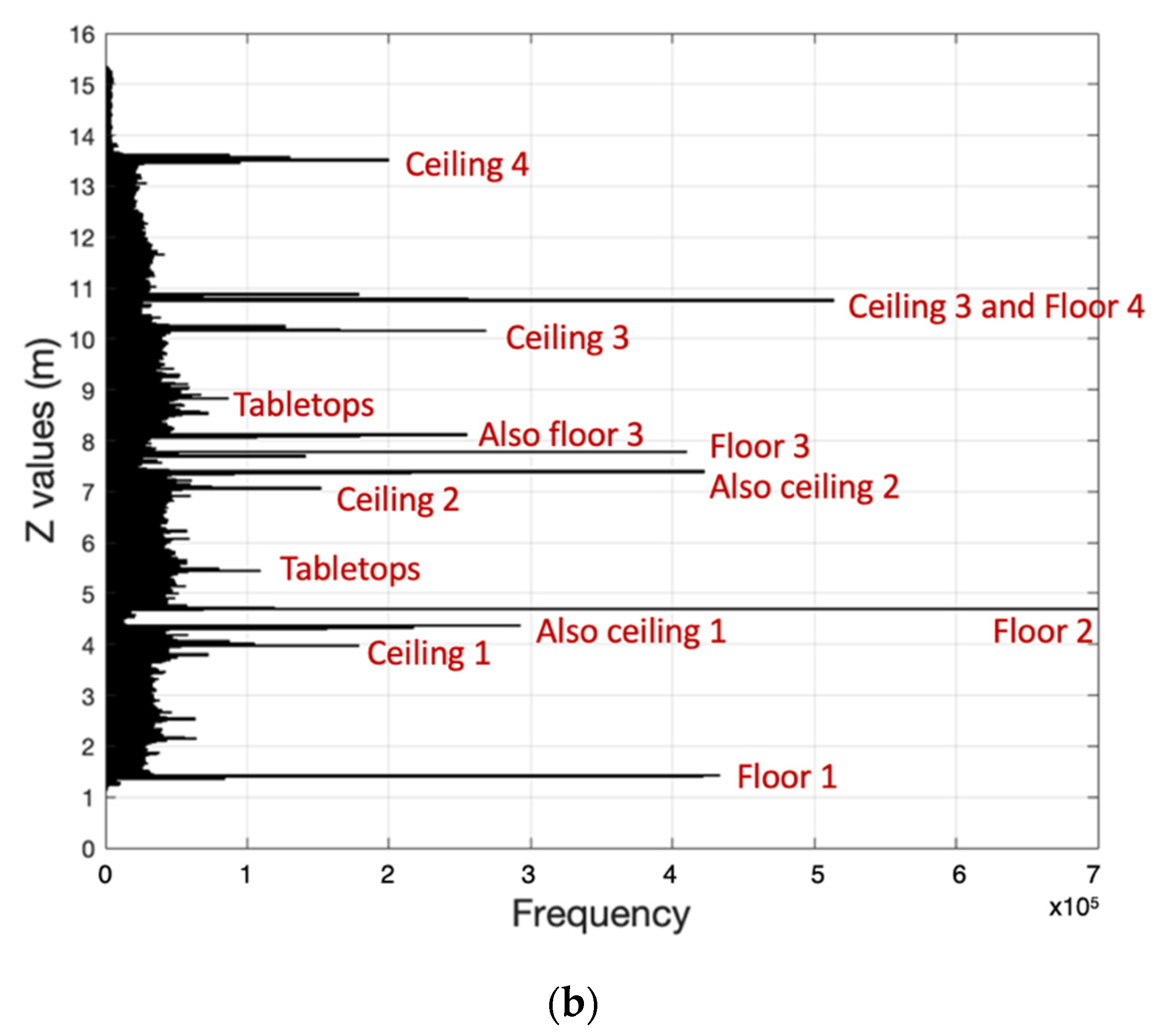 Remotesensing 13 03384 g002b 550