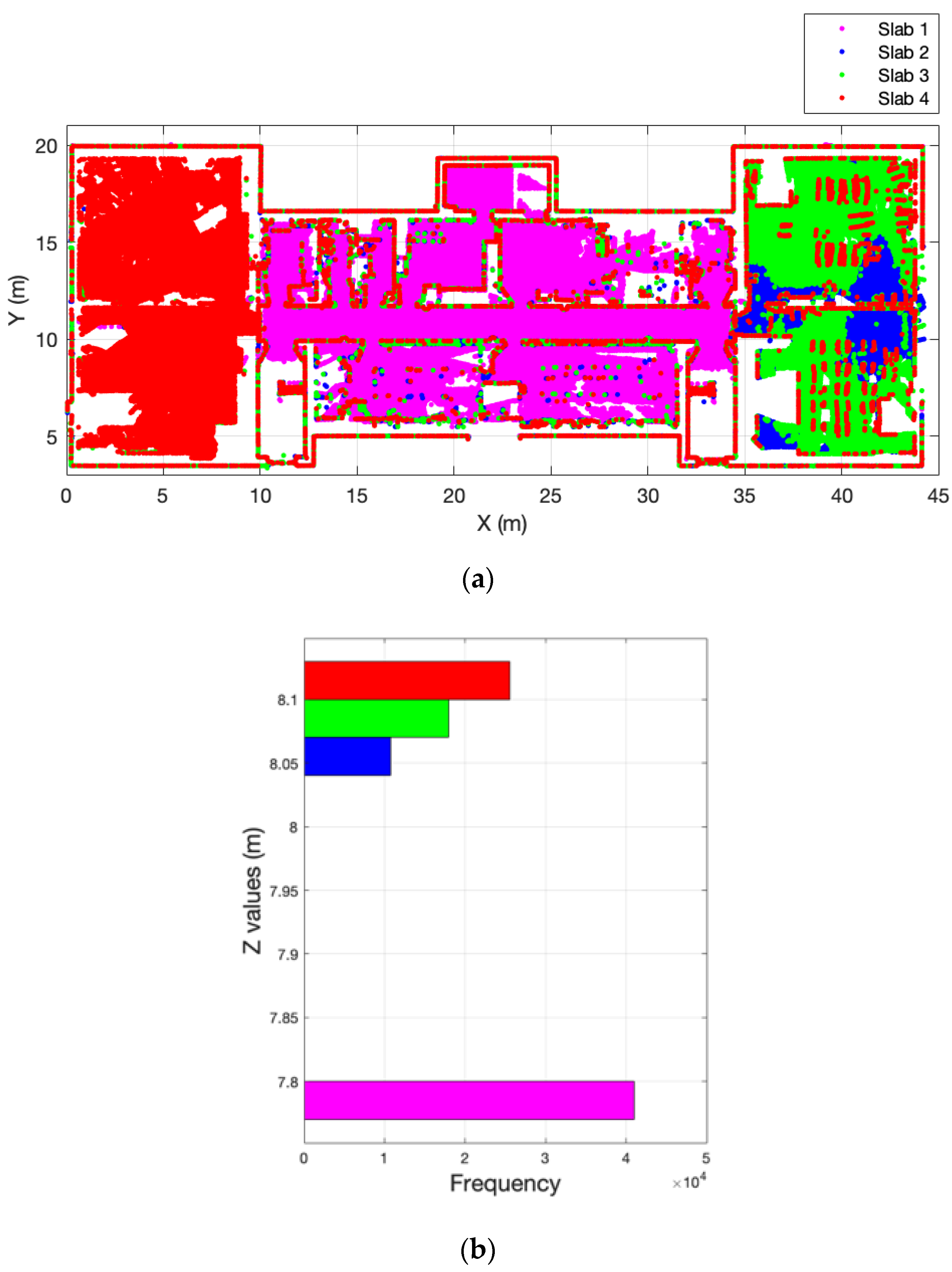 Remotesensing 13 03384 g004 550