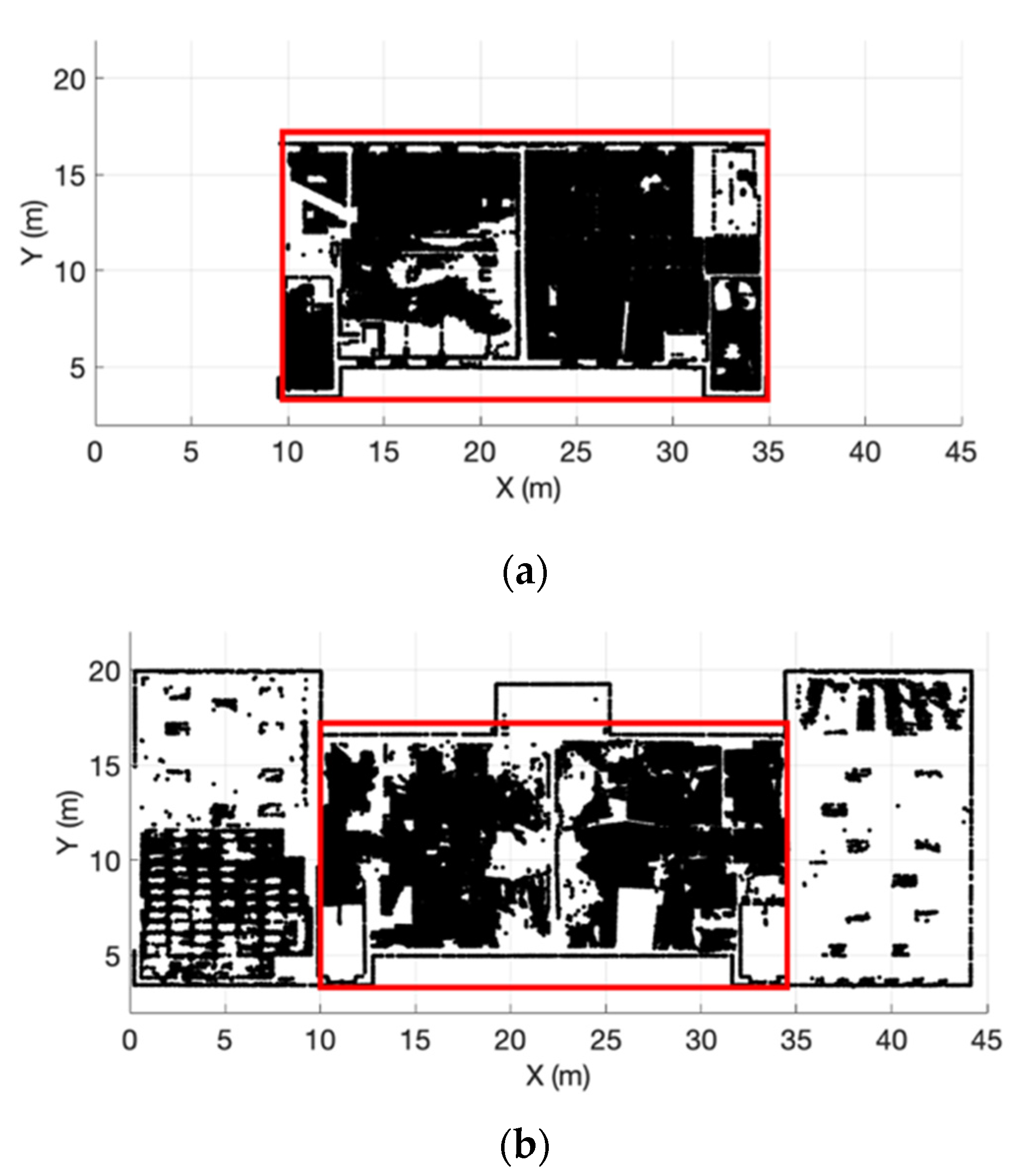 Remotesensing 13 03384 g005 550