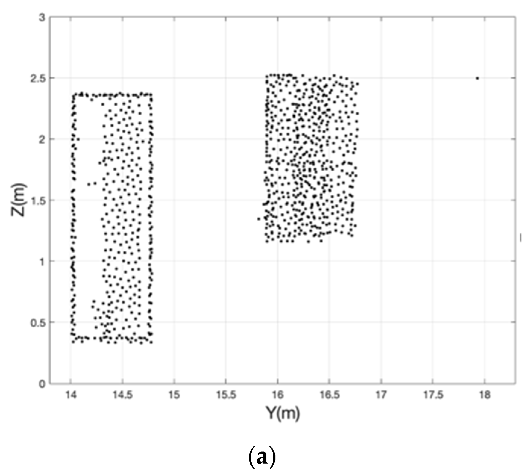 Remotesensing 13 03384 g007a 550