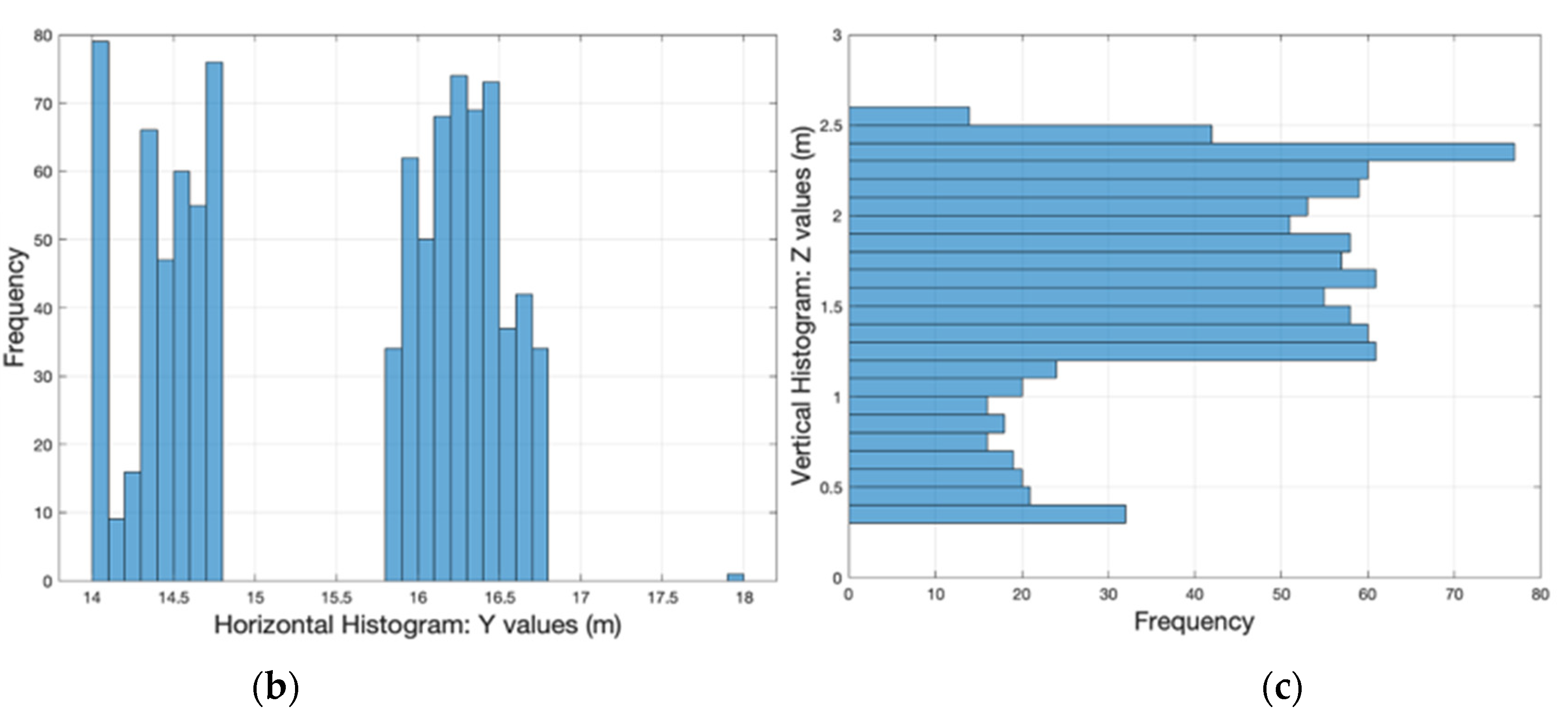 Remotesensing 13 03384 g007b 550