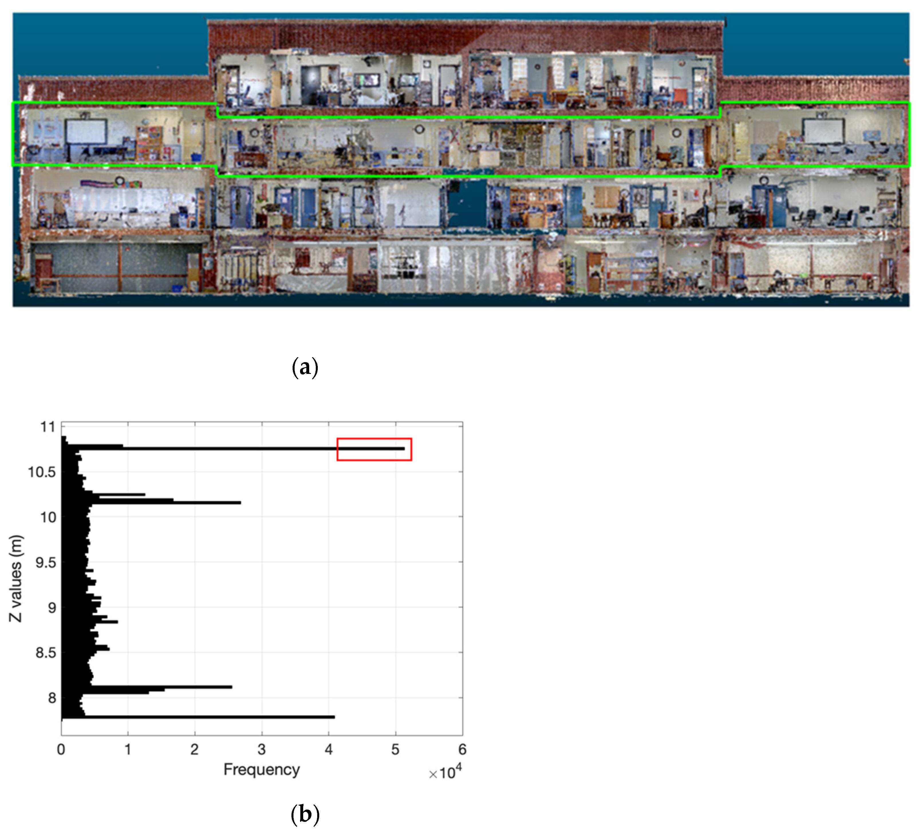Remotesensing 13 03384 g012 550