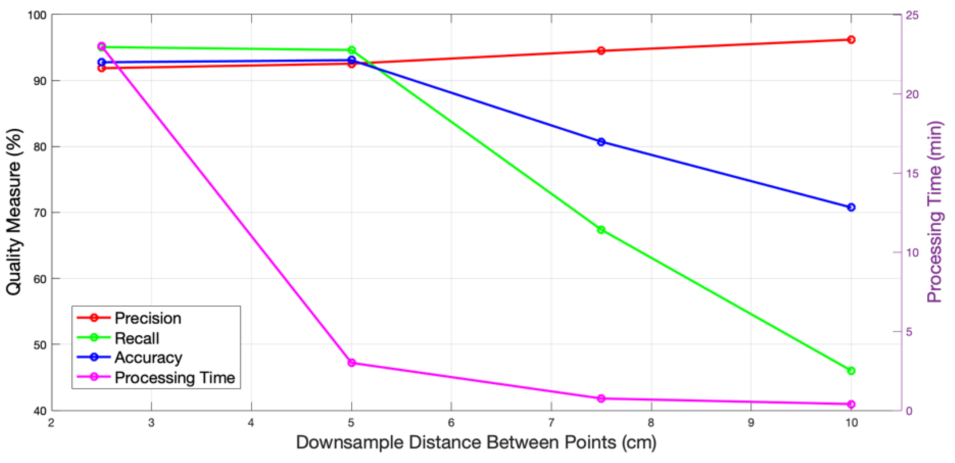 Remotesensing 13 03384 g016 550