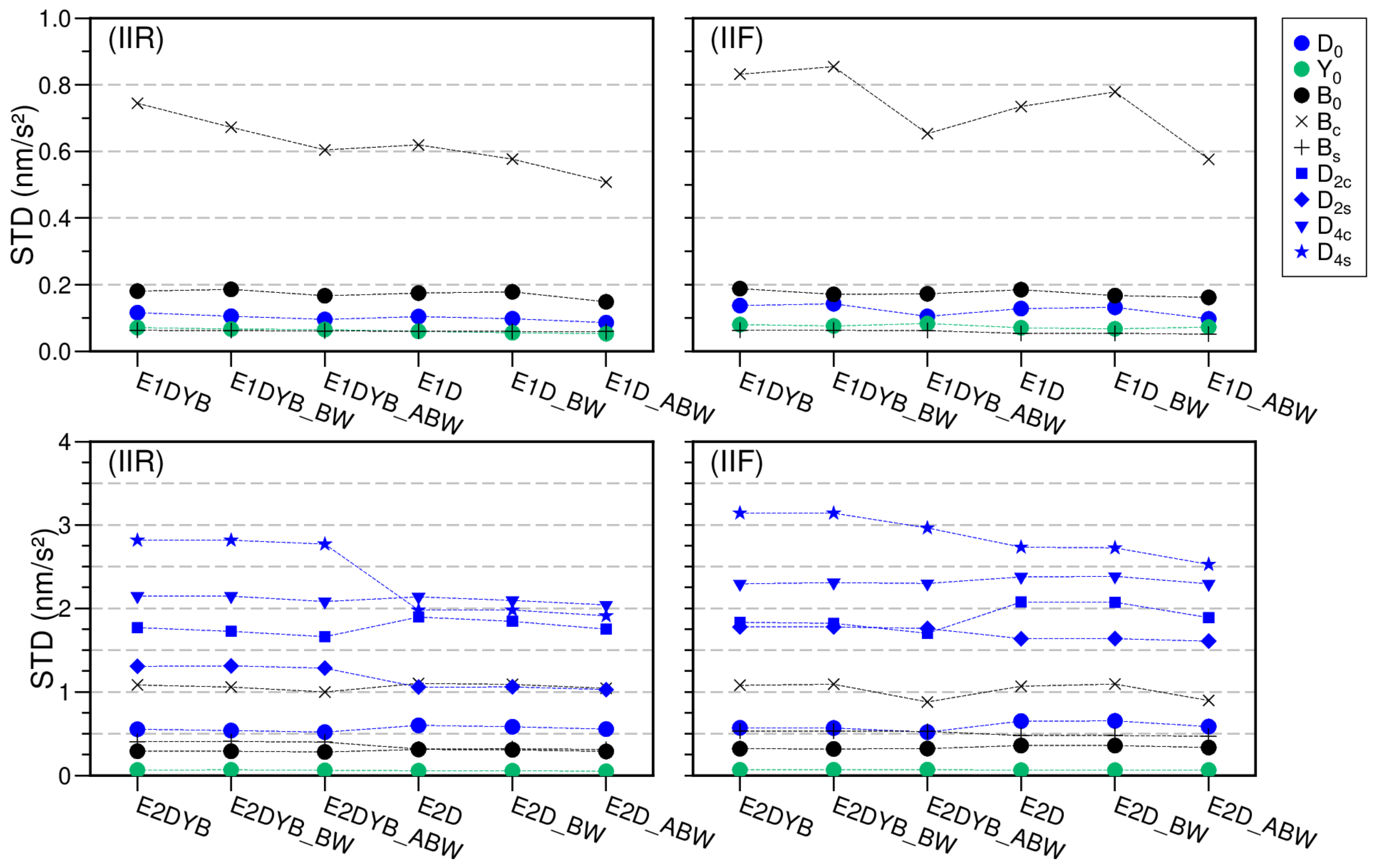 Remotesensing 13 03388 g006