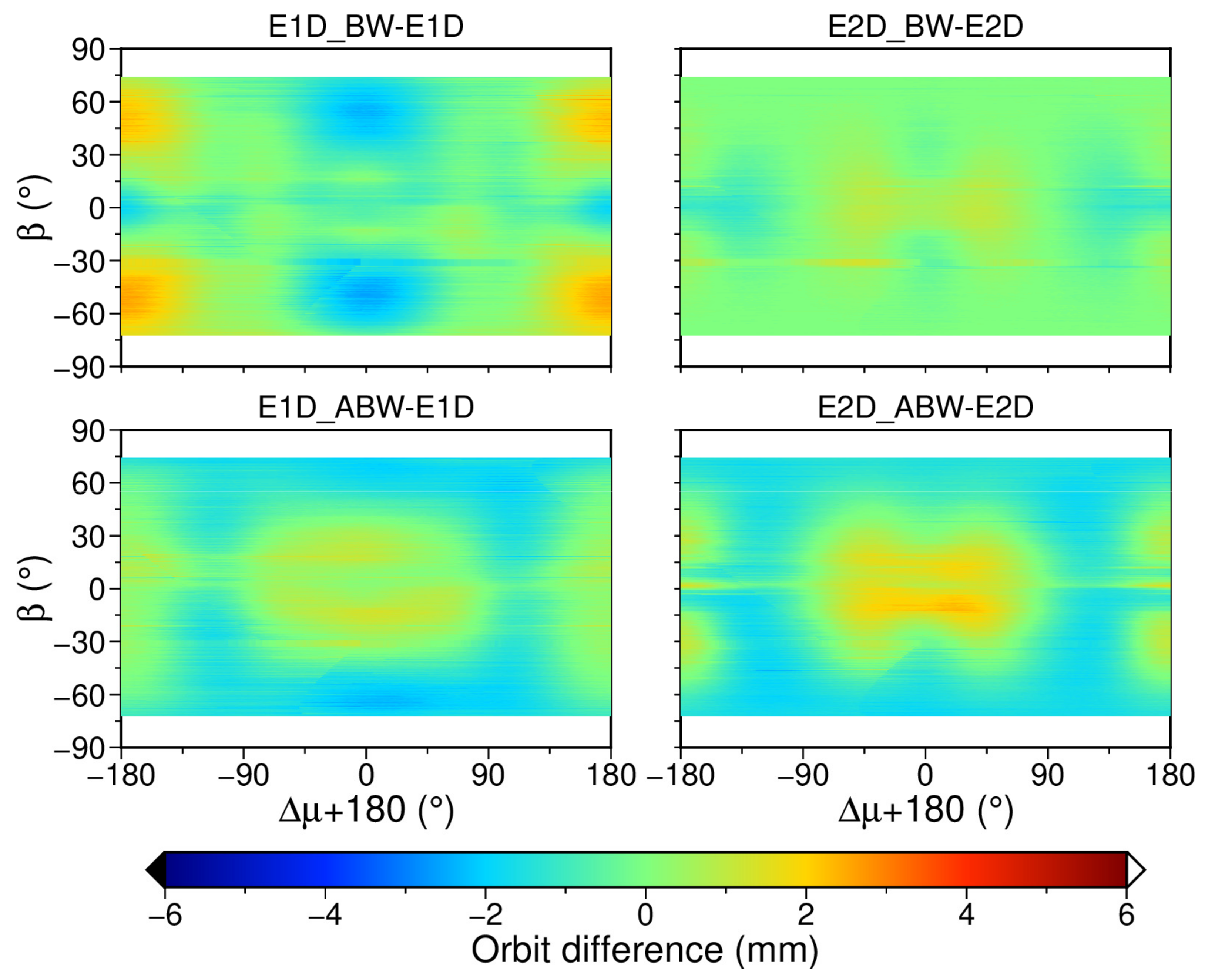 Remotesensing 13 03388 g010