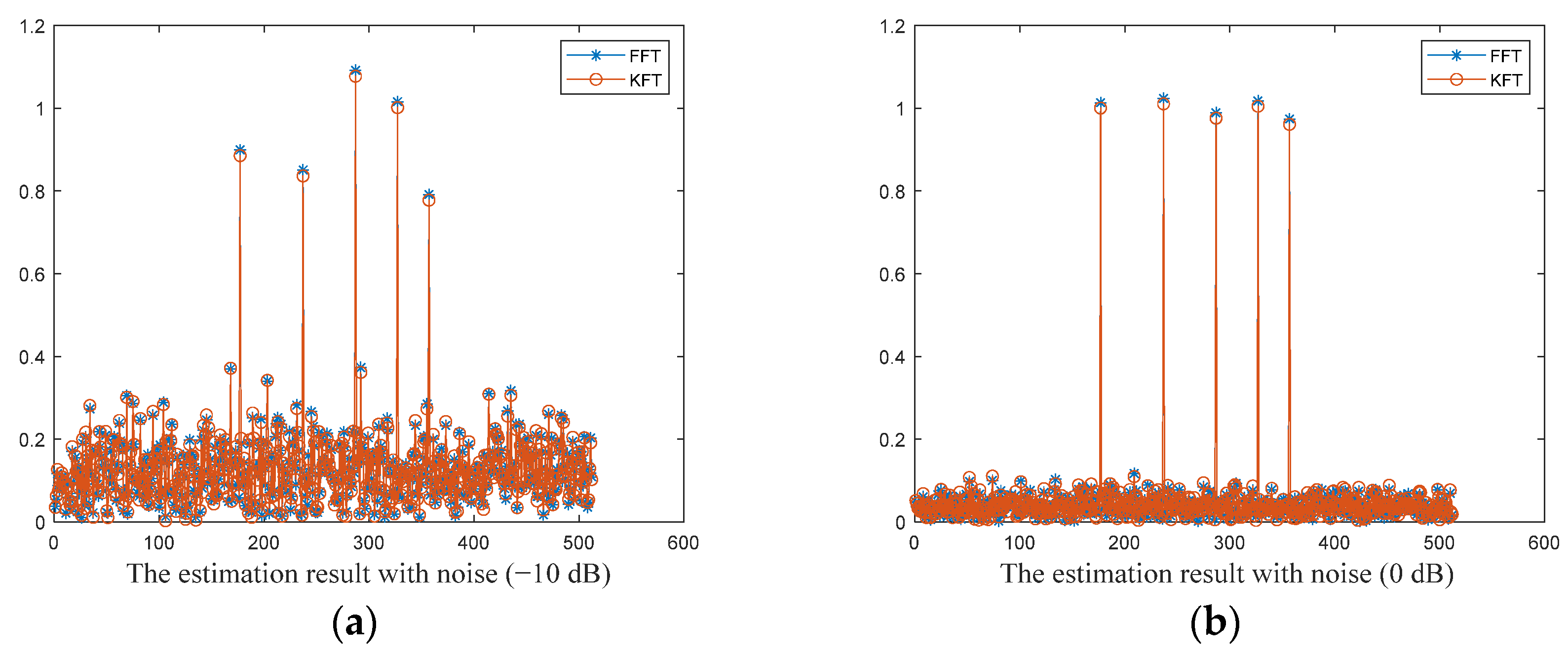 Remotesensing 13 03389 g002a 550