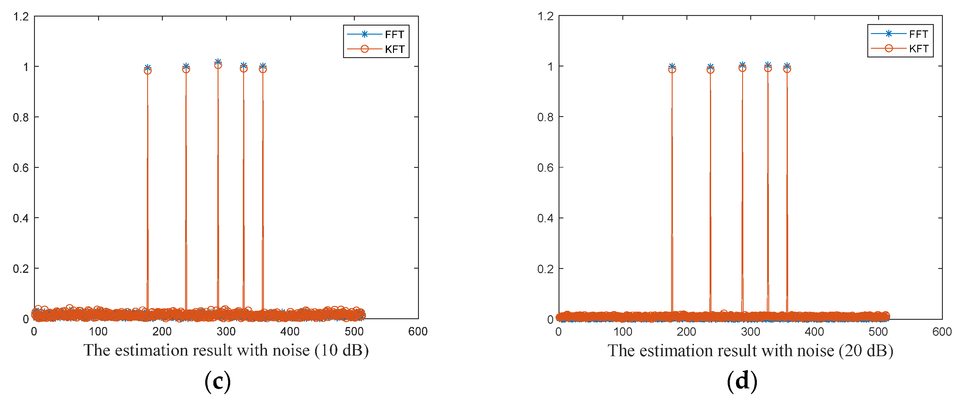 Remotesensing 13 03389 g002b 550