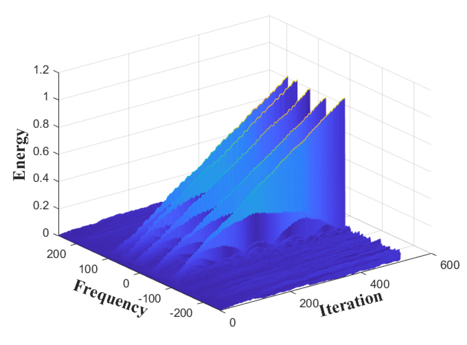 Remotesensing 13 03389 g003 550