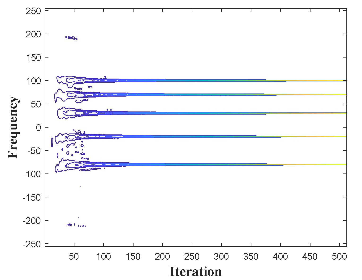 Remotesensing 13 03389 g004 550