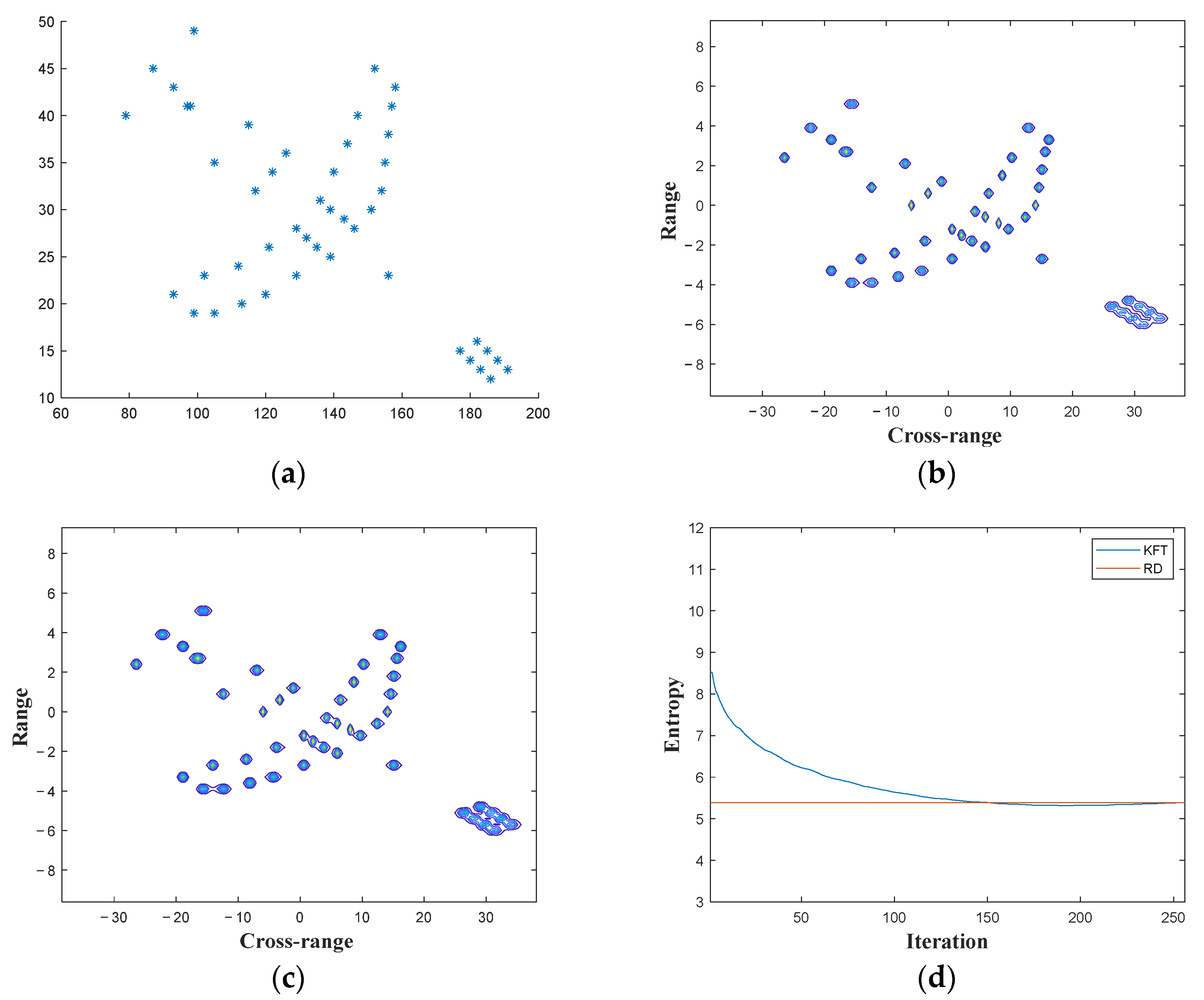 Remotesensing 13 03389 g005 550