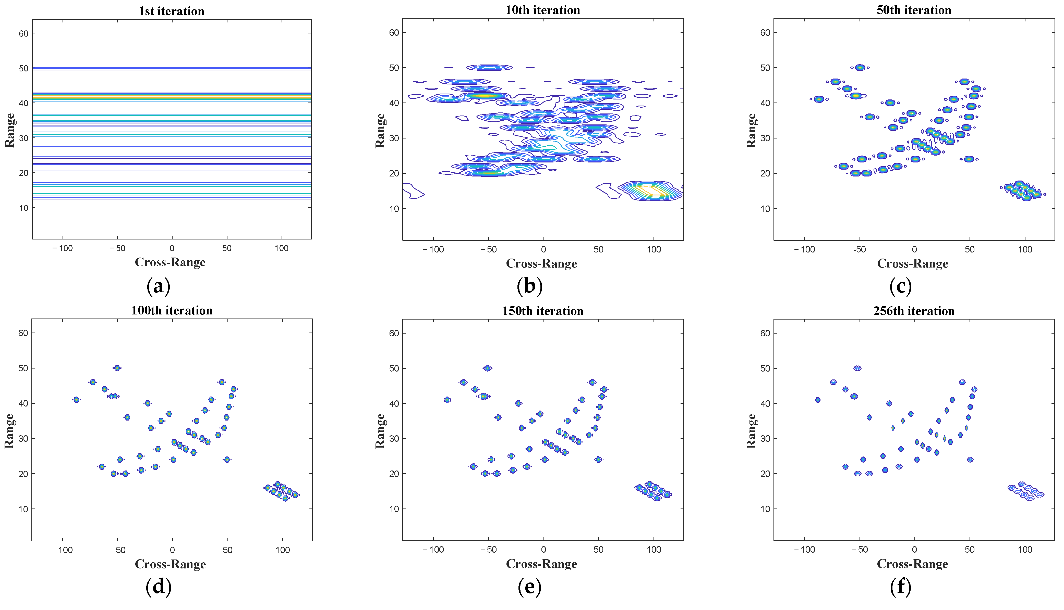 Remotesensing 13 03389 g006 550