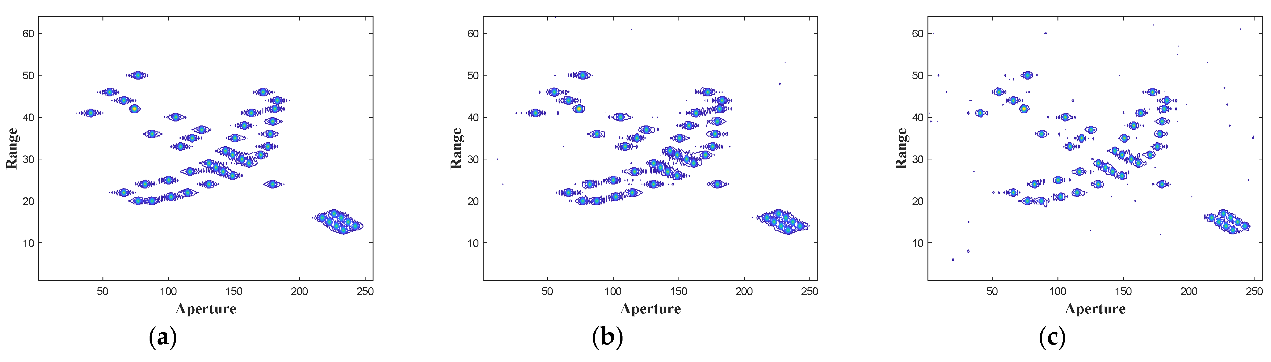 Remotesensing 13 03389 g008 550