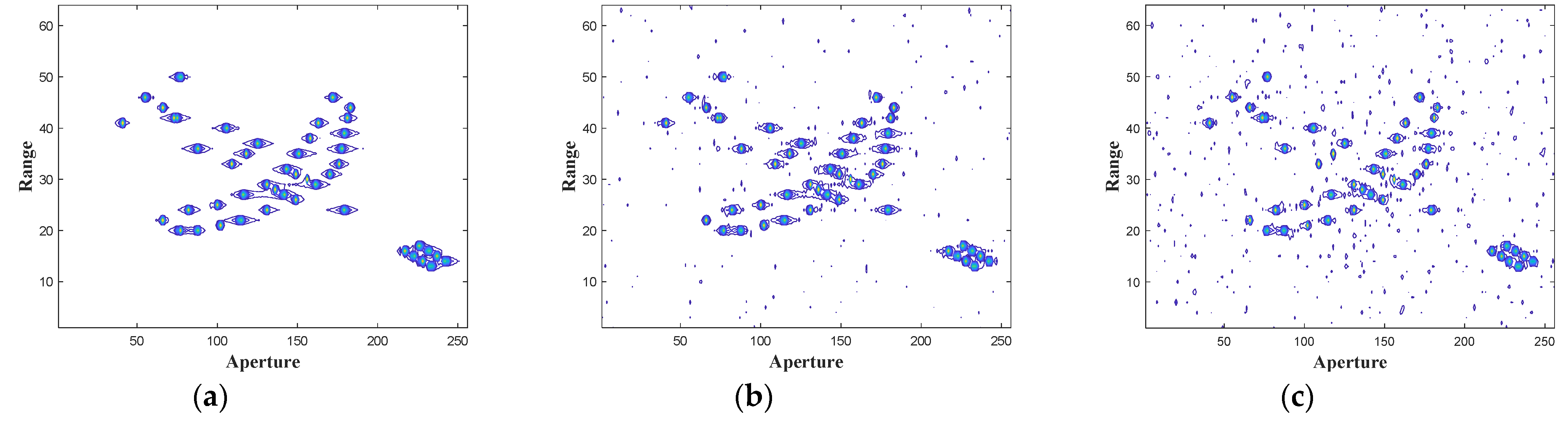 Remotesensing 13 03389 g009 550
