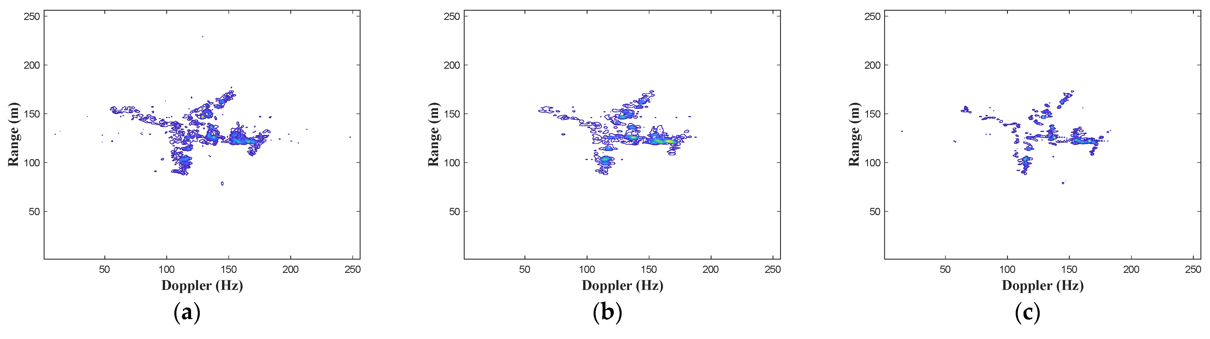 Remotesensing 13 03389 g013 550