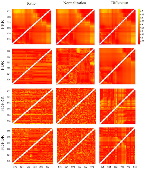 Remotesensing 13 03390 g006 550