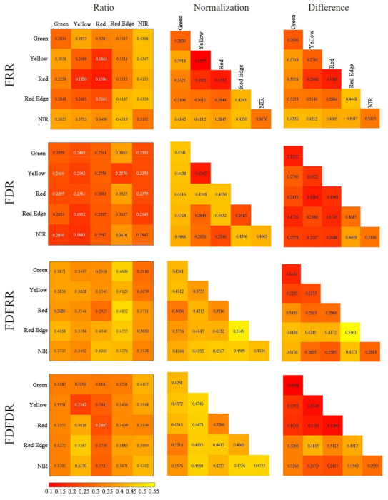 Remotesensing 13 03390 g007 550