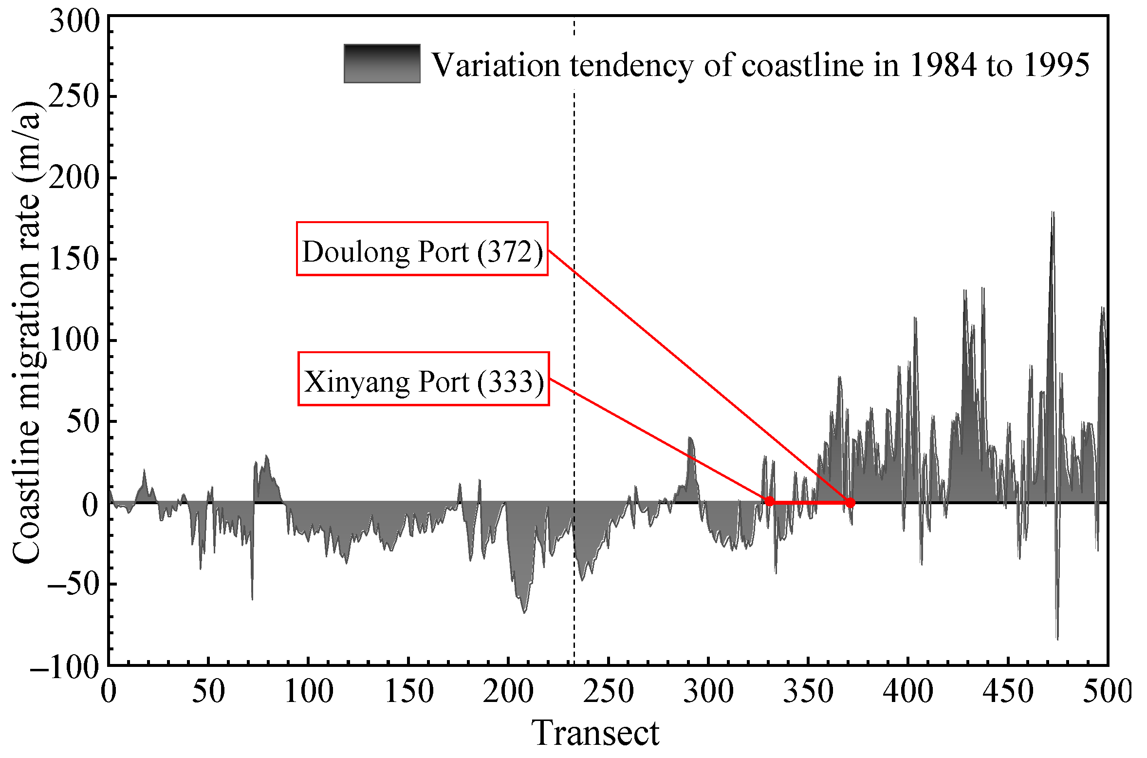Remotesensing 13 03391 g007 550