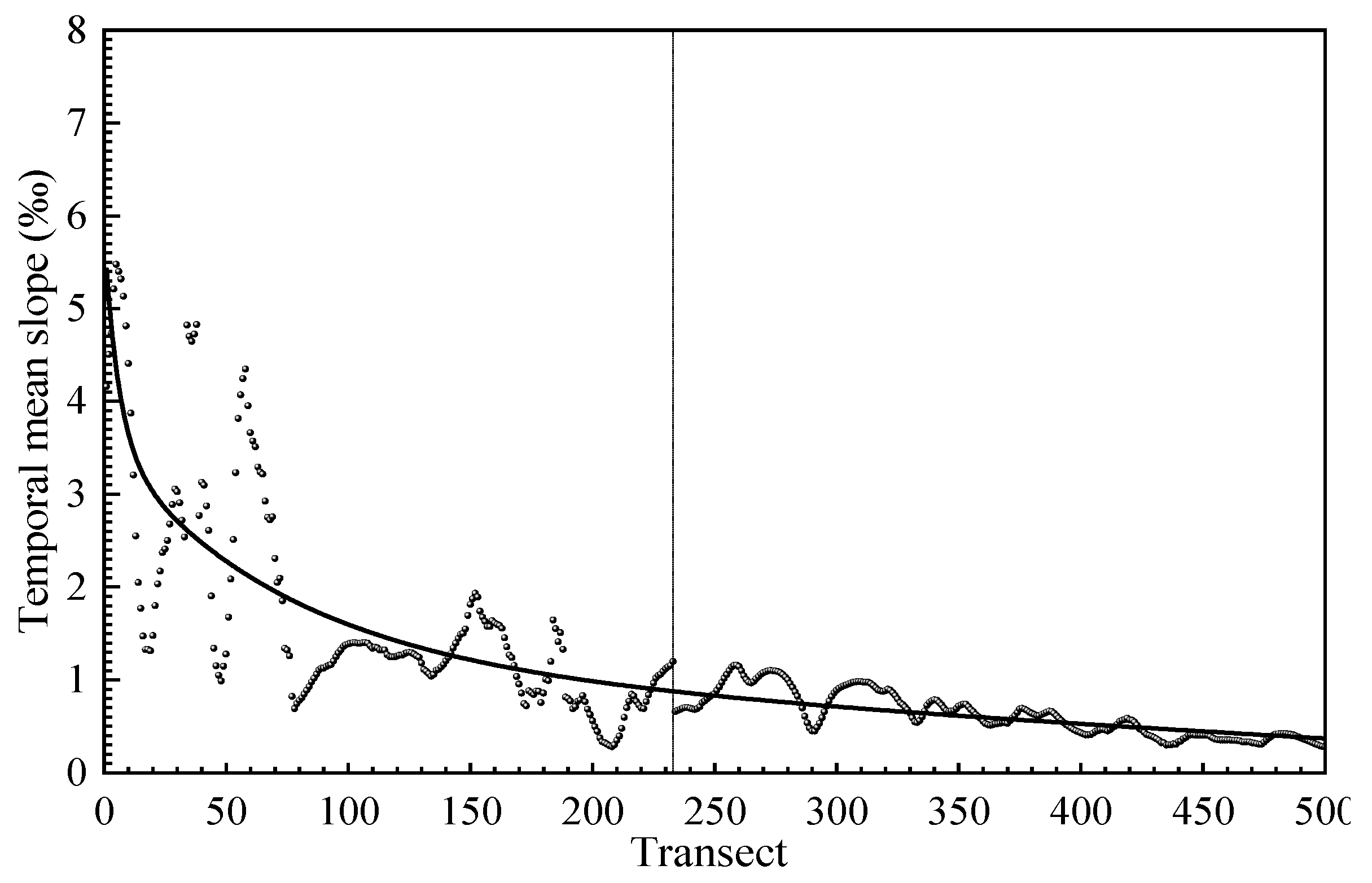 Remotesensing 13 03391 g012 550